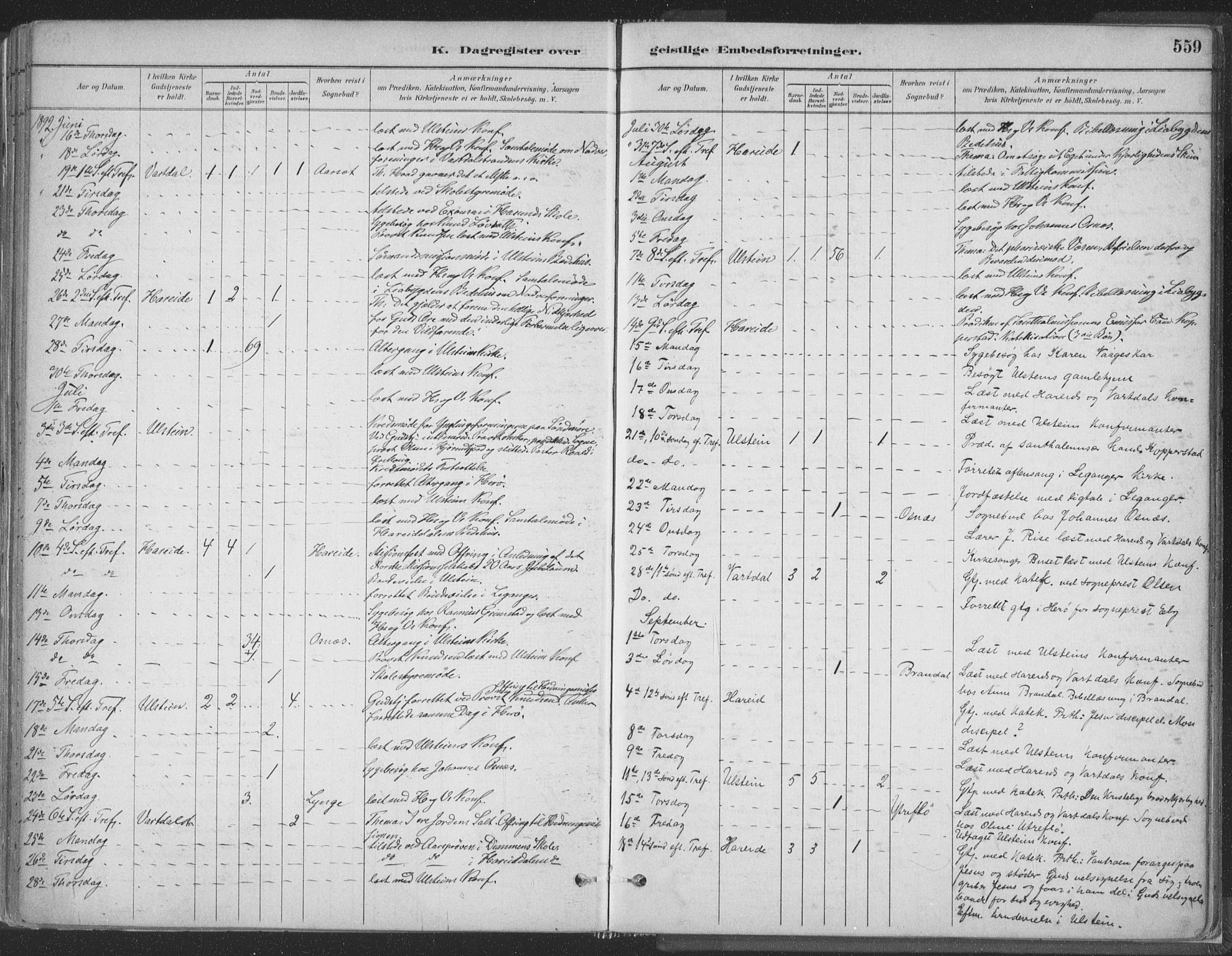 Ministerialprotokoller, klokkerbøker og fødselsregistre - Møre og Romsdal, SAT/A-1454/509/L0106: Ministerialbok nr. 509A04, 1883-1922, s. 559