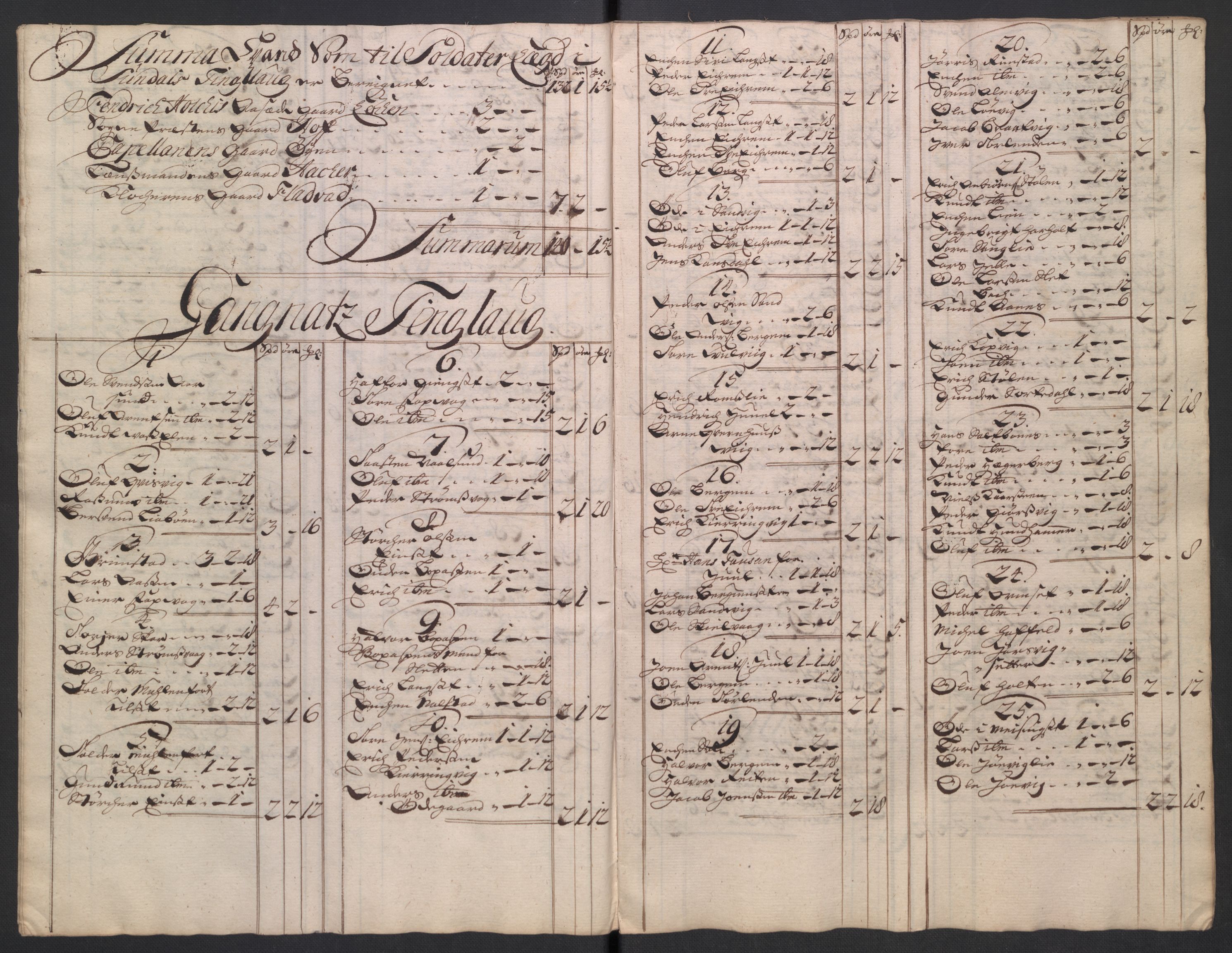 Rentekammeret inntil 1814, Reviderte regnskaper, Fogderegnskap, AV/RA-EA-4092/R56/L3755: Fogderegnskap Nordmøre, 1722, s. 87
