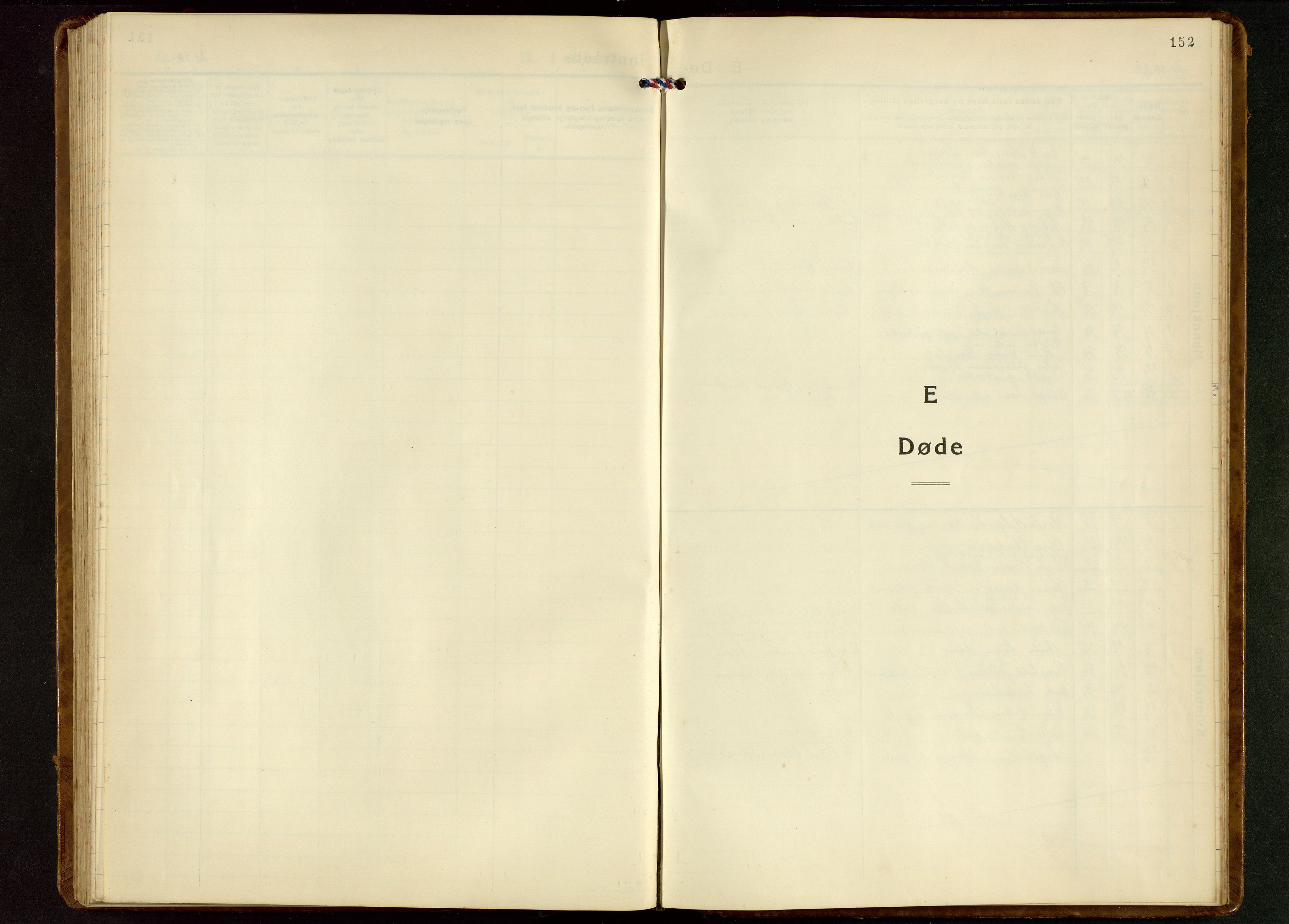 Tysvær sokneprestkontor, AV/SAST-A -101864/H/Ha/Hab/L0006: Klokkerbok nr. B 6, 1932-1946, s. 152