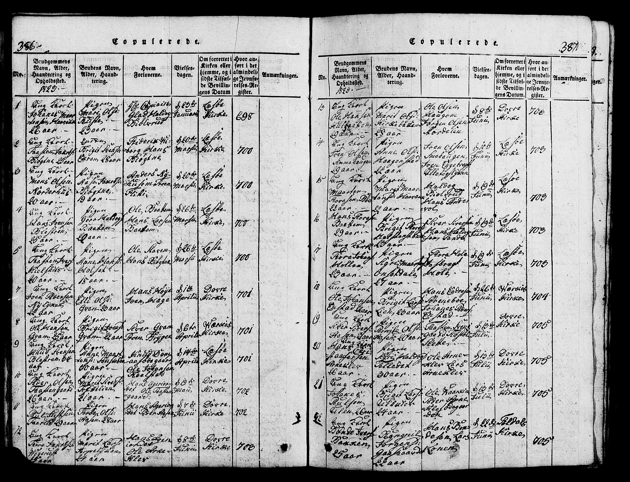 Lesja prestekontor, AV/SAH-PREST-068/H/Ha/Hab/L0001: Klokkerbok nr. 1, 1820-1831, s. 386-387