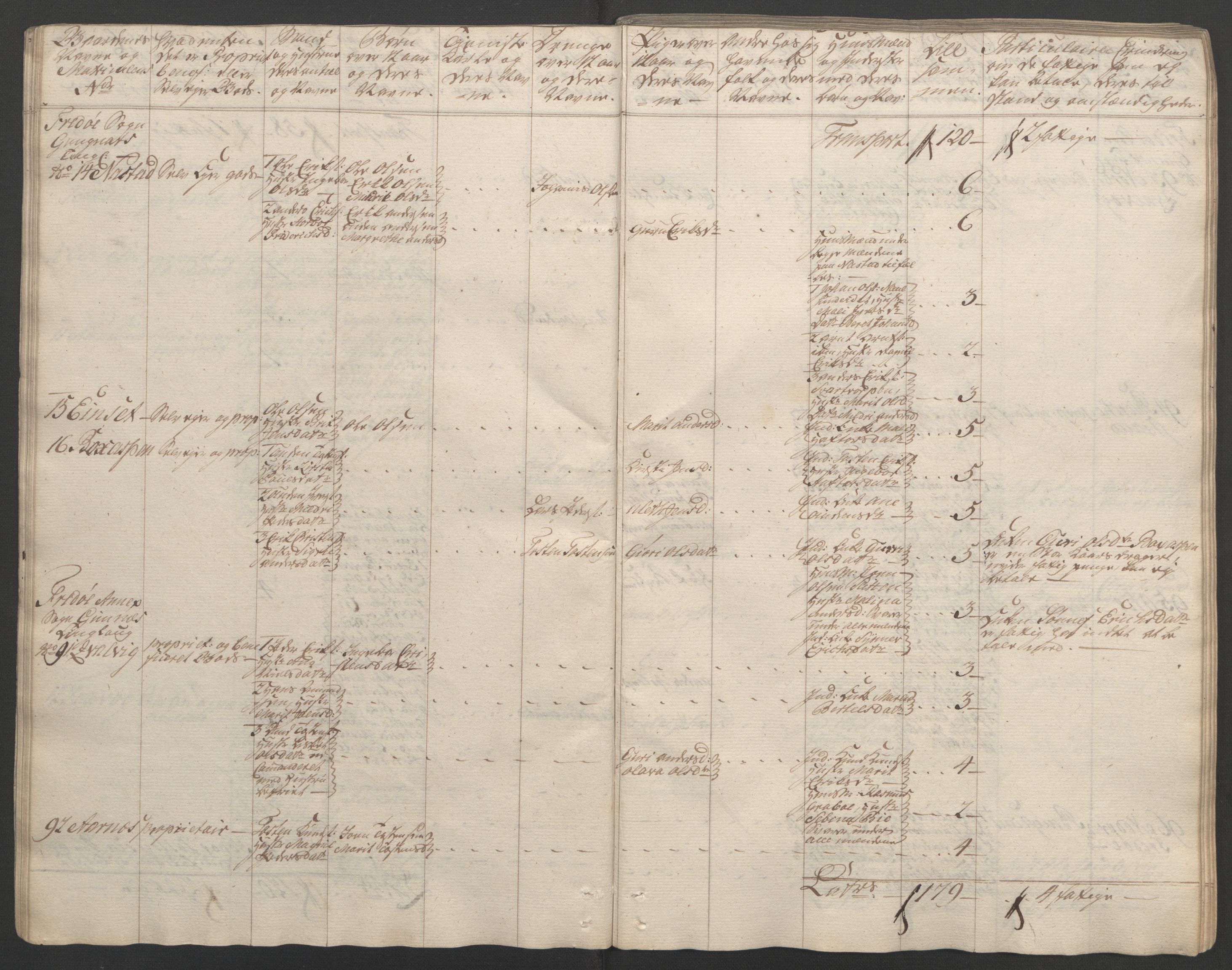 Rentekammeret inntil 1814, Reviderte regnskaper, Fogderegnskap, RA/EA-4092/R56/L3841: Ekstraskatten Nordmøre, 1762-1763, s. 40