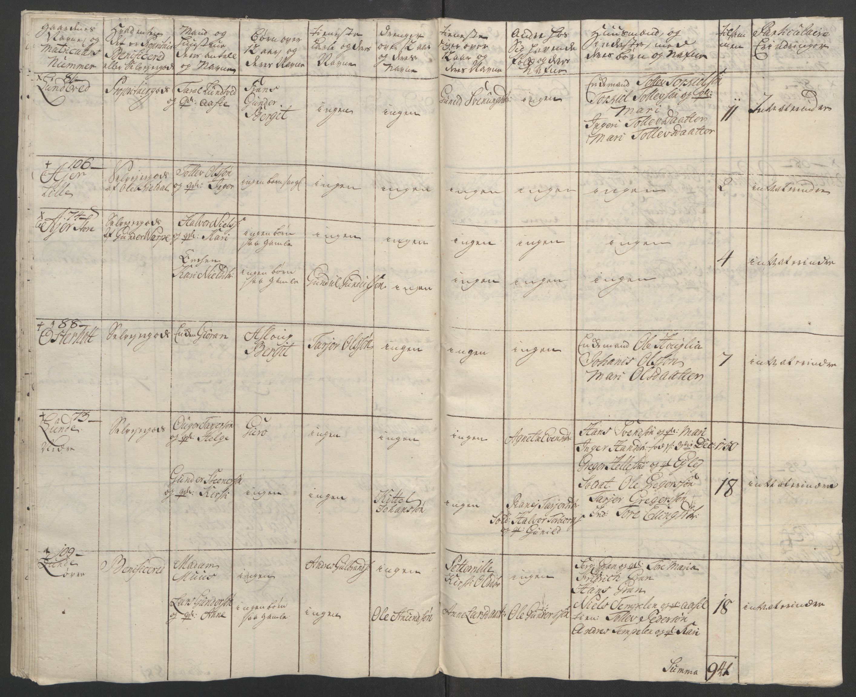 Rentekammeret inntil 1814, Reviderte regnskaper, Fogderegnskap, RA/EA-4092/R37/L2239: Ekstraskatten Nedre Telemark og Bamble, 1762-1763, s. 98