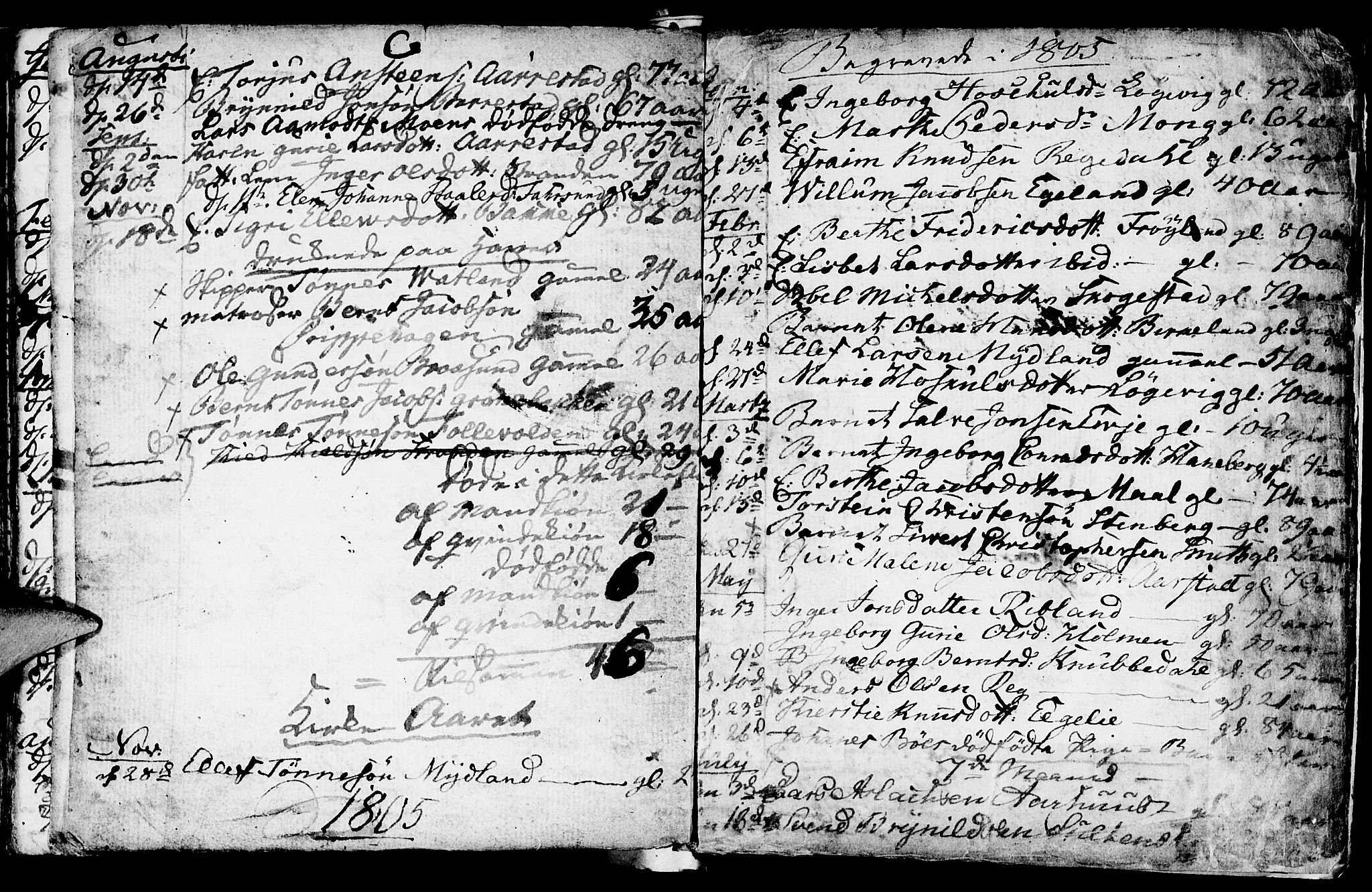 Sokndal sokneprestkontor, SAST/A-101808: Ministerialbok nr. A 4, 1762-1811