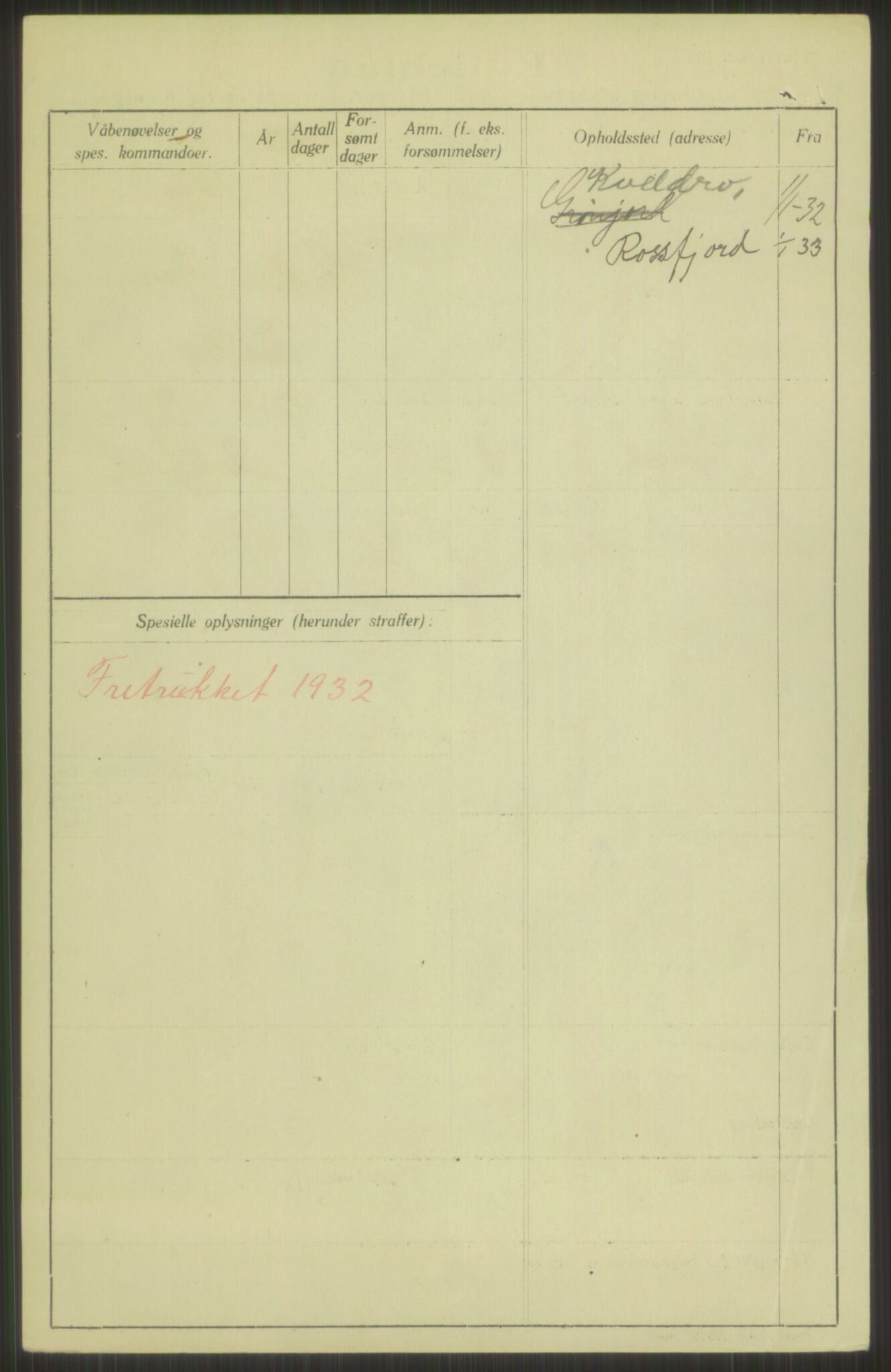 Forsvaret, Troms infanteriregiment nr. 16, AV/RA-RAFA-3146/P/Pa/L0016: Rulleblad for regimentets menige mannskaper, årsklasse 1932, 1932, s. 908