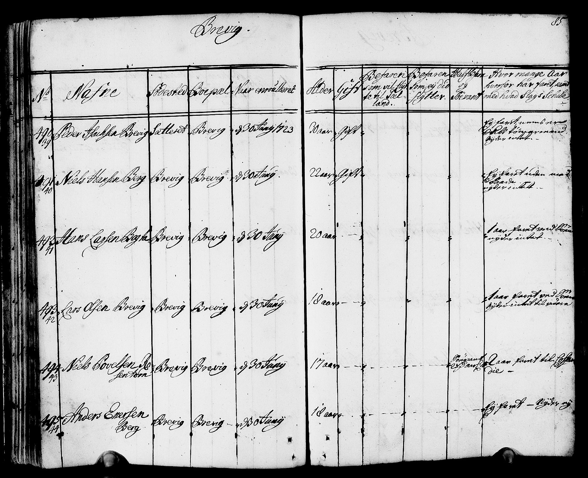 Drammen innrulleringsdistrikt, AV/SAKO-A-781/F/Fa/L0002: Hovedrulle over sjøfolk i Bragernes distrikt som har blitt innrullert, 1723-1726, s. 86