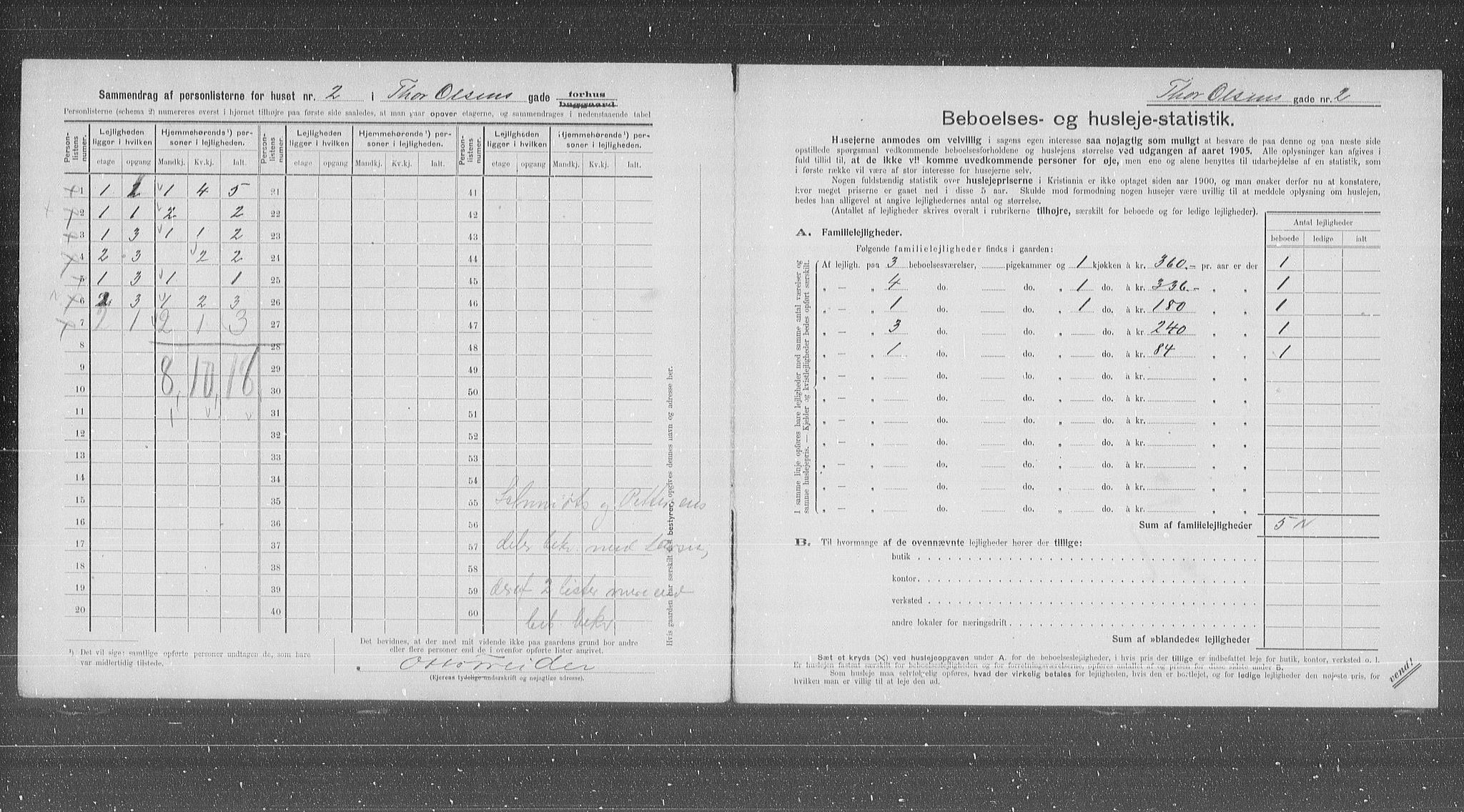 OBA, Kommunal folketelling 31.12.1905 for Kristiania kjøpstad, 1905, s. 57204