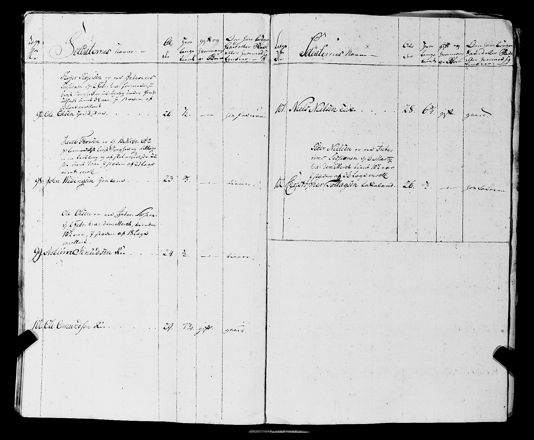 Fylkesmannen i Rogaland, AV/SAST-A-101928/99/3/325/325CA, 1655-1832, s. 5606