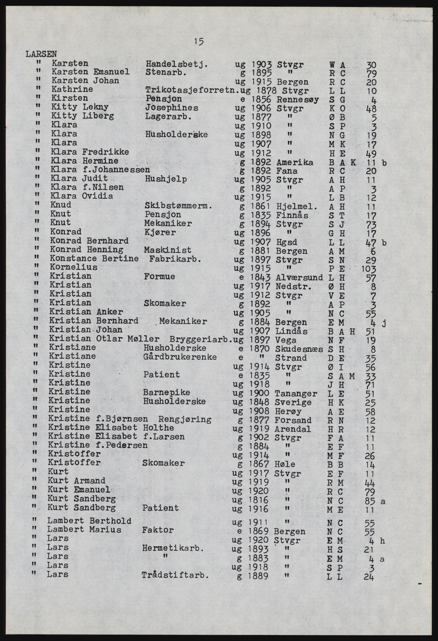 SAST, Avskrift av folketellingen 1920 for Stavanger kjøpstad, 1920, s. 1489