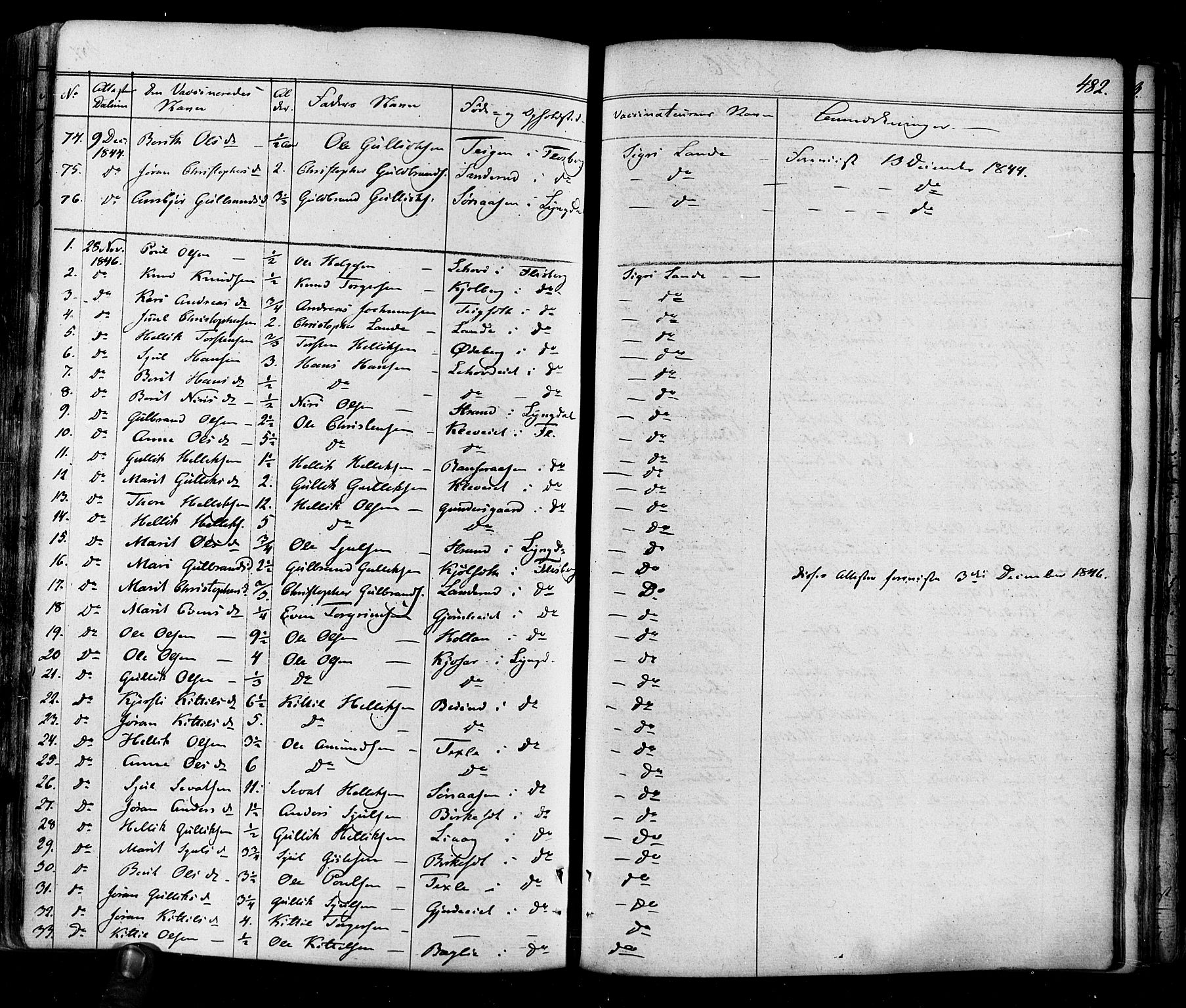 Flesberg kirkebøker, AV/SAKO-A-18/F/Fa/L0006: Ministerialbok nr. I 6, 1834-1860, s. 482