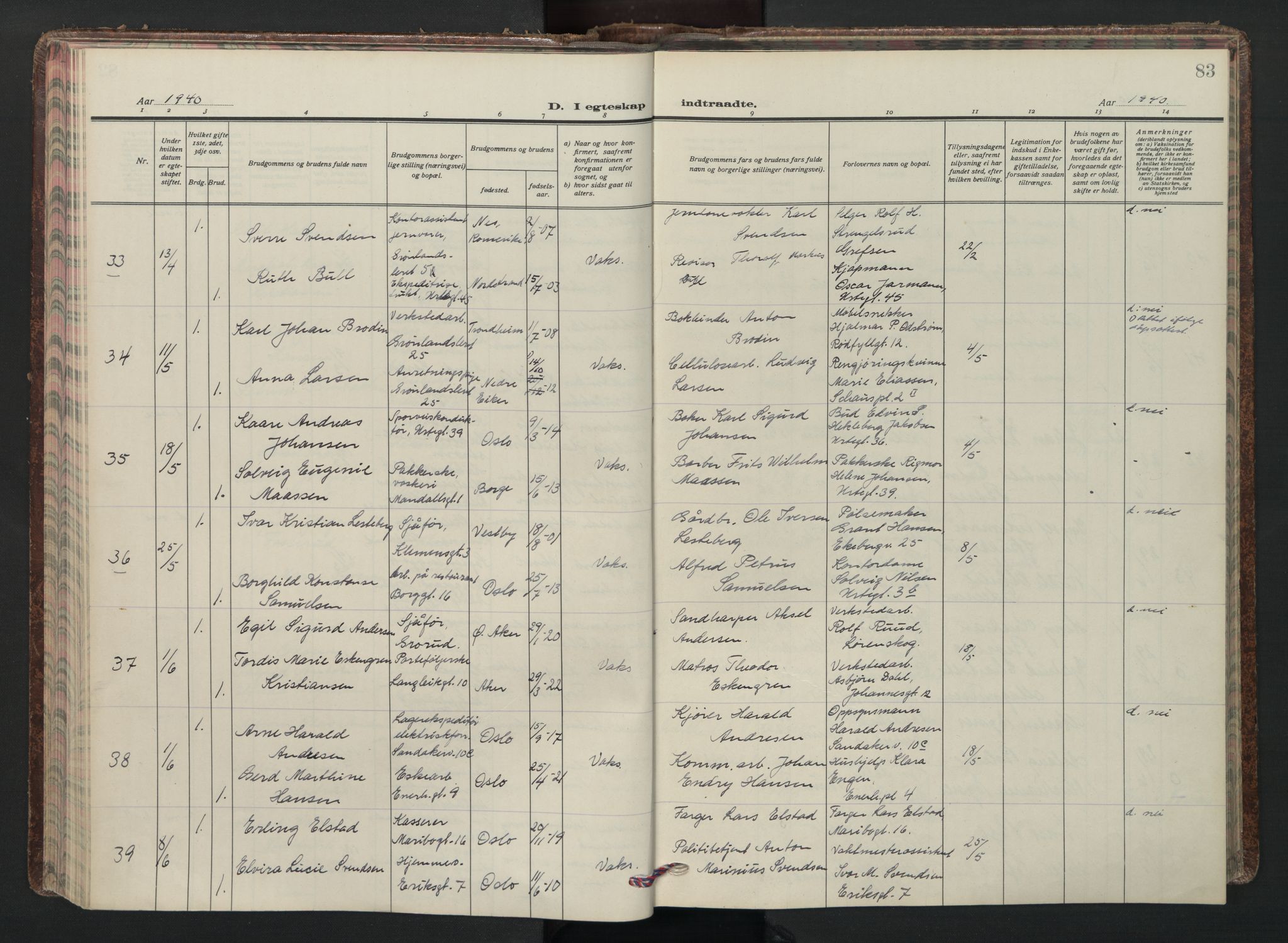 Grønland prestekontor Kirkebøker, AV/SAO-A-10848/F/Fa/L0020: Ministerialbok nr. 20, 1935-1946, s. 83