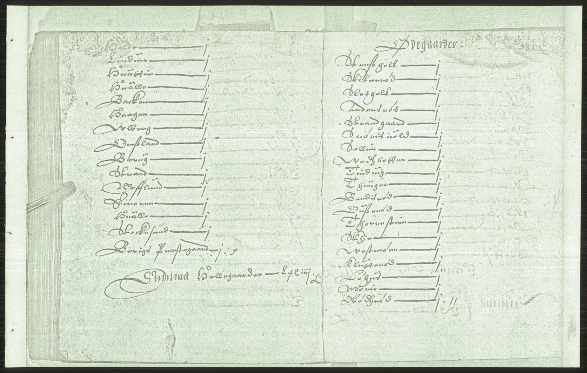 Manuskriptsamlingen, AV/RA-EA-3667/F/L0175b: Kopi av Universitetsbiblioteket, manuskript kvarto nr. 503, Manntall på fulle og halve og ødegårder uti Oslo og Hamar stift anno 1602, II Tønsberg, Brunla, Numedal, Nedre Telemark, 1602, s. 130b-131a