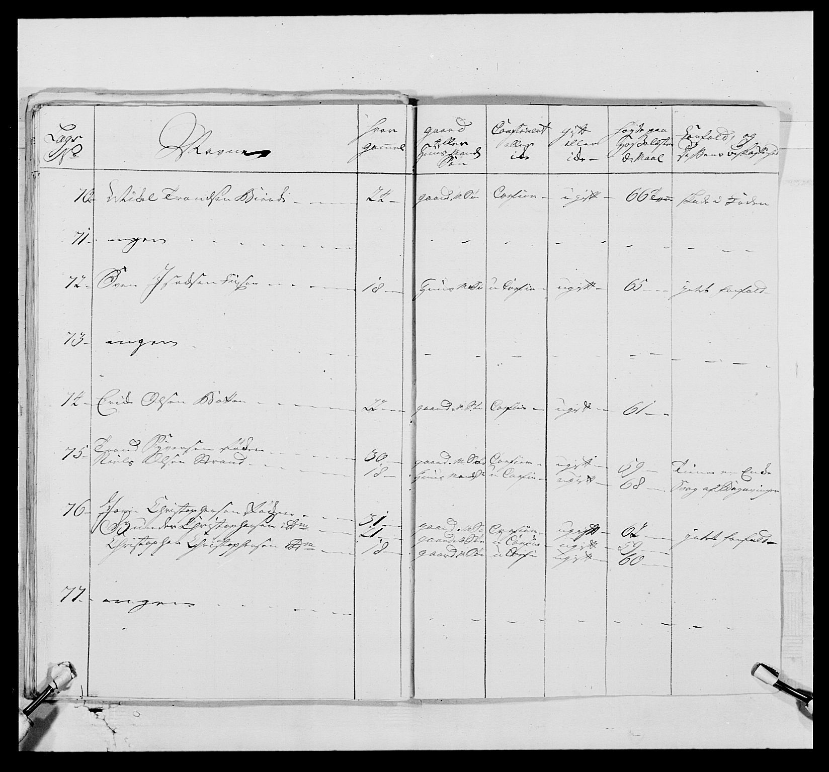 Kommanderende general (KG I) med Det norske krigsdirektorium, AV/RA-EA-5419/E/Ea/L0520b: 2. Bergenhusiske regiment, 1761-1765, s. 79