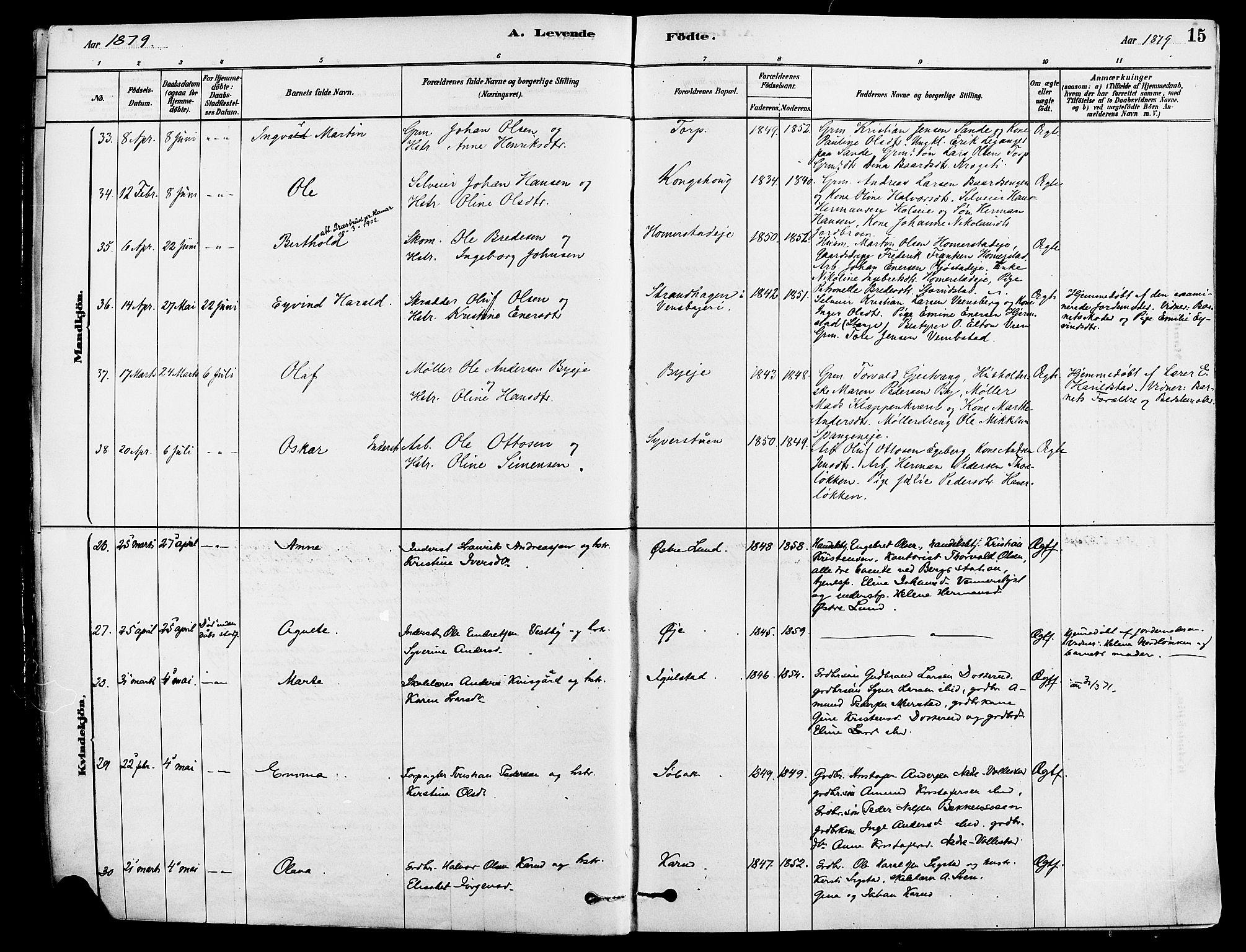 Løten prestekontor, AV/SAH-PREST-022/K/Ka/L0009: Ministerialbok nr. 9, 1878-1891, s. 15