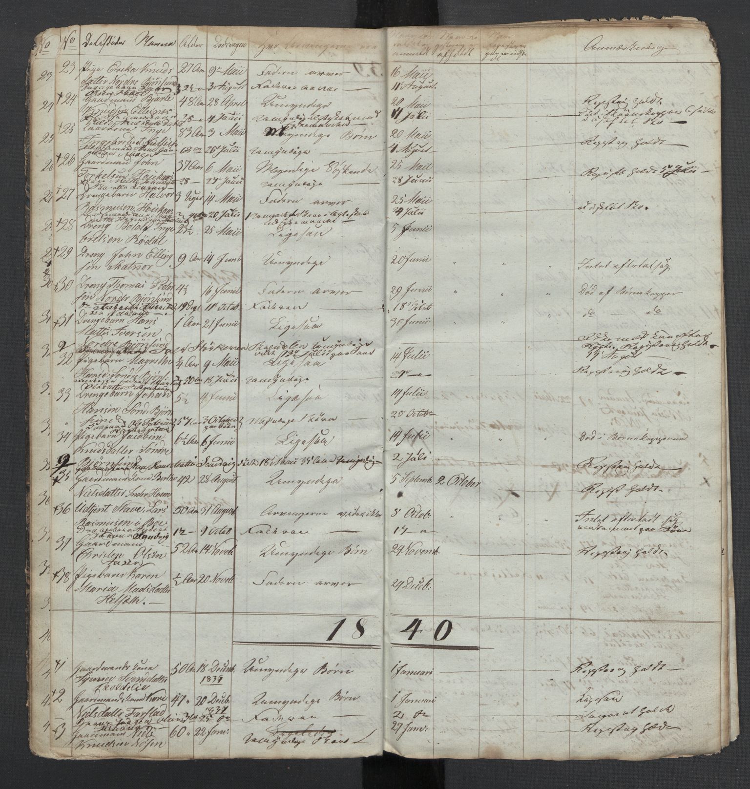 Fræna lensmannskontor, AV/SAT-A-1095/1/02/L0061: Dødsfortegnelser, 1836-1842