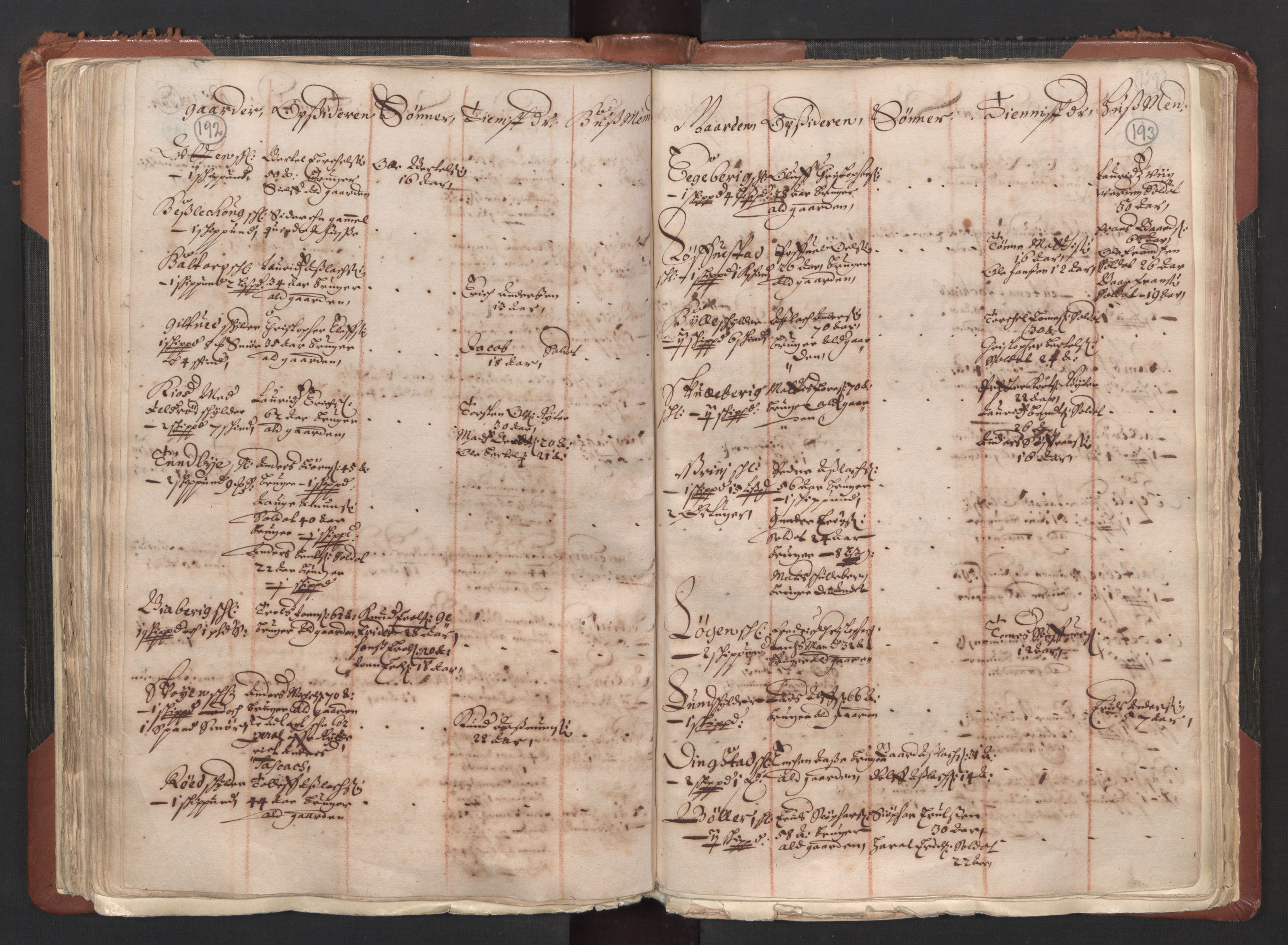 RA, Fogdenes og sorenskrivernes manntall 1664-1666, nr. 1: Fogderier (len og skipreider) i nåværende Østfold fylke, 1664, s. 192-193