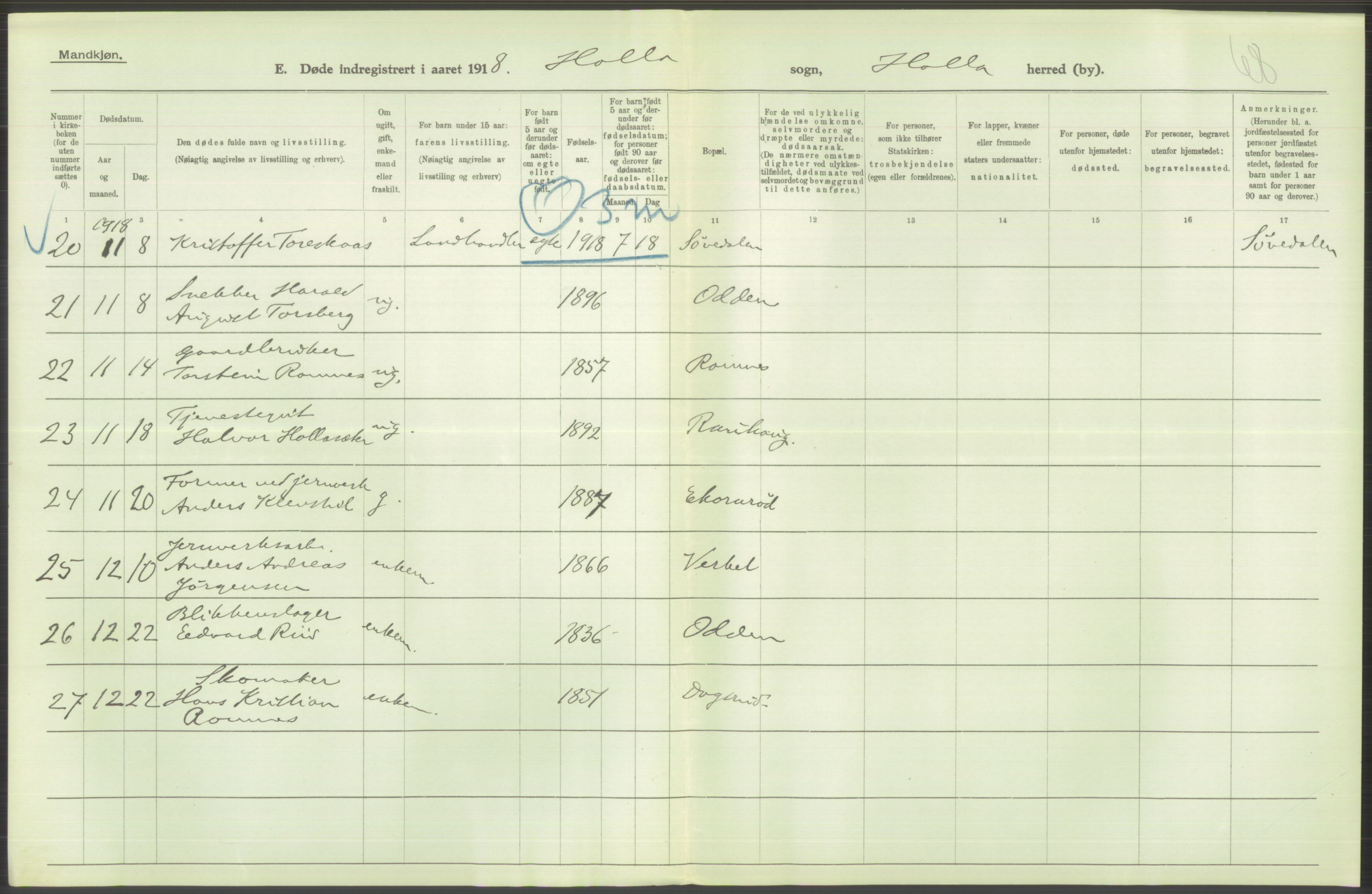 Statistisk sentralbyrå, Sosiodemografiske emner, Befolkning, RA/S-2228/D/Df/Dfb/Dfbh/L0026: Telemark fylke: Døde. Bygder og byer., 1918, s. 428