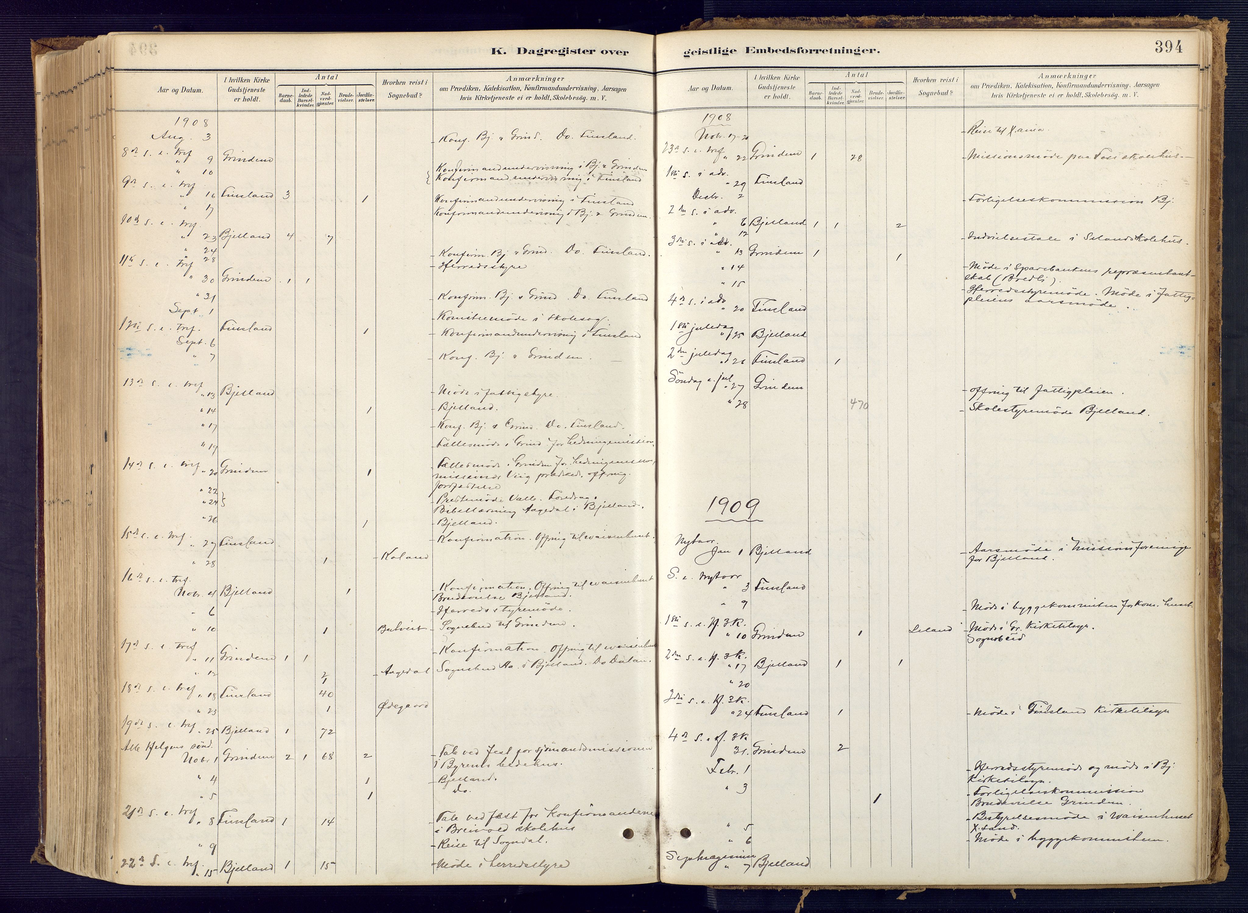Bjelland sokneprestkontor, SAK/1111-0005/F/Fa/Faa/L0004: Ministerialbok nr. A 4, 1887-1923, s. 394