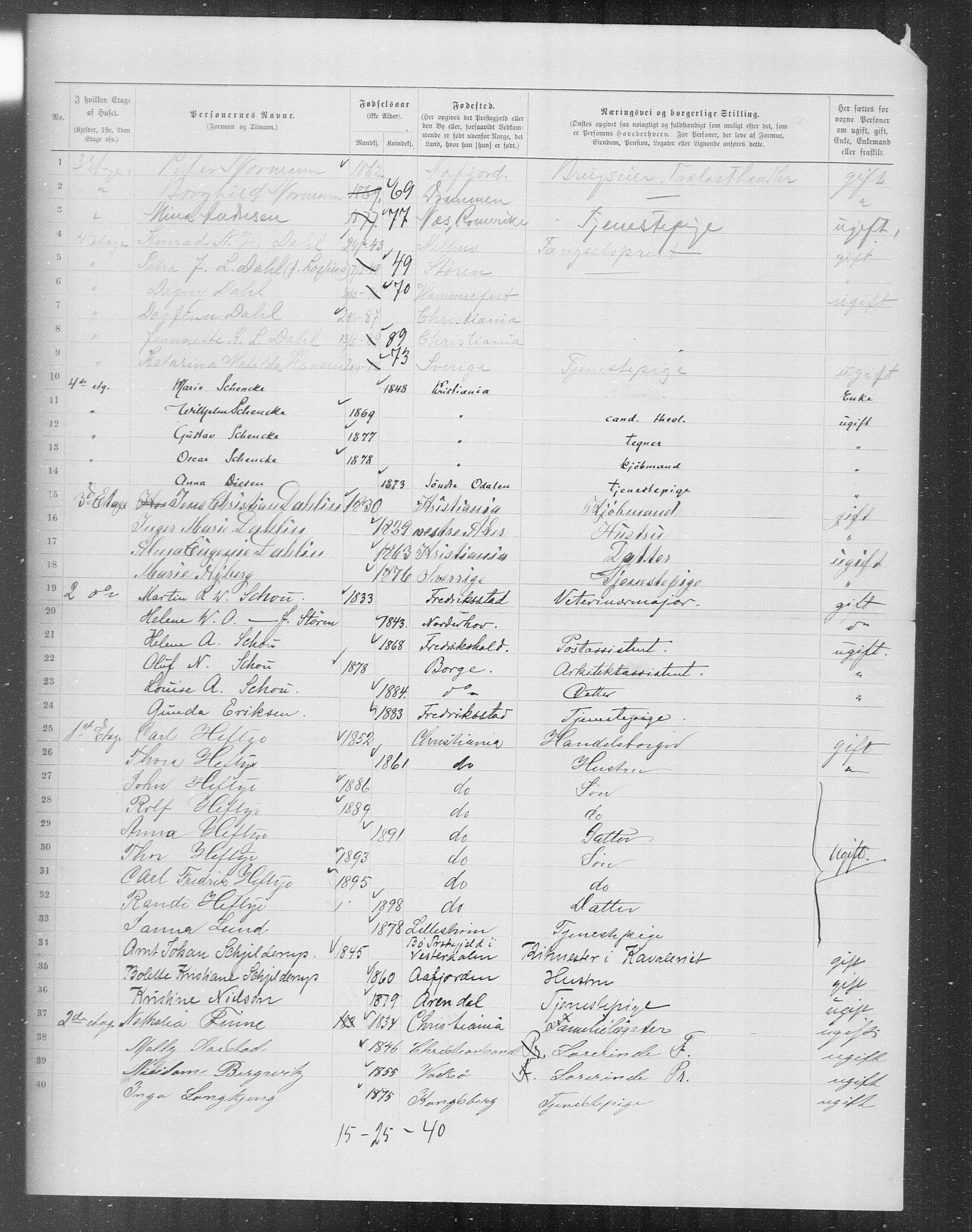 OBA, Kommunal folketelling 31.12.1899 for Kristiania kjøpstad, 1899, s. 7516