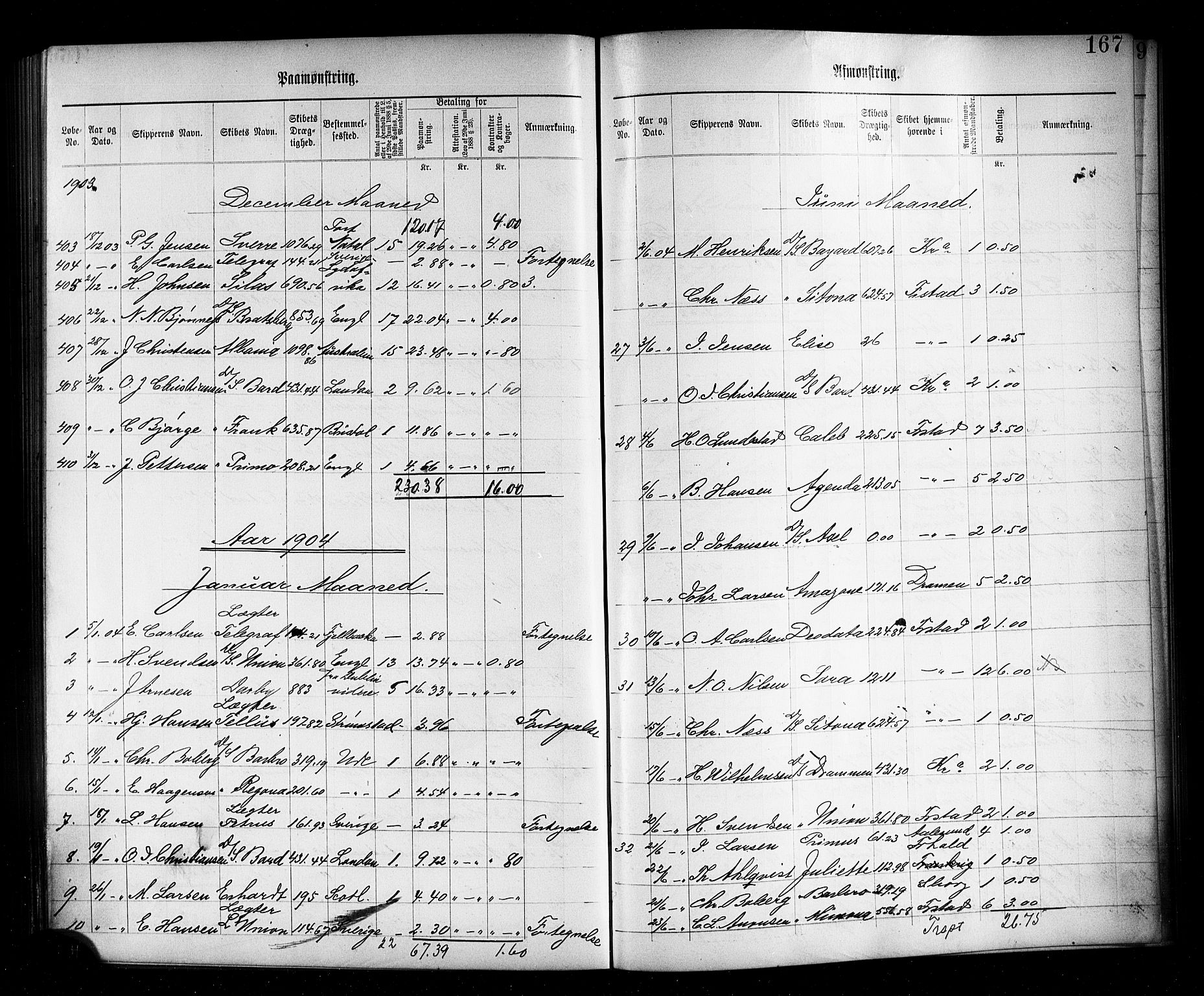 Fredrikstad mønstringskontor, AV/SAO-A-10569b/G/Ga/L0001: Mønstringsjournal, 1895-1906, s. 171