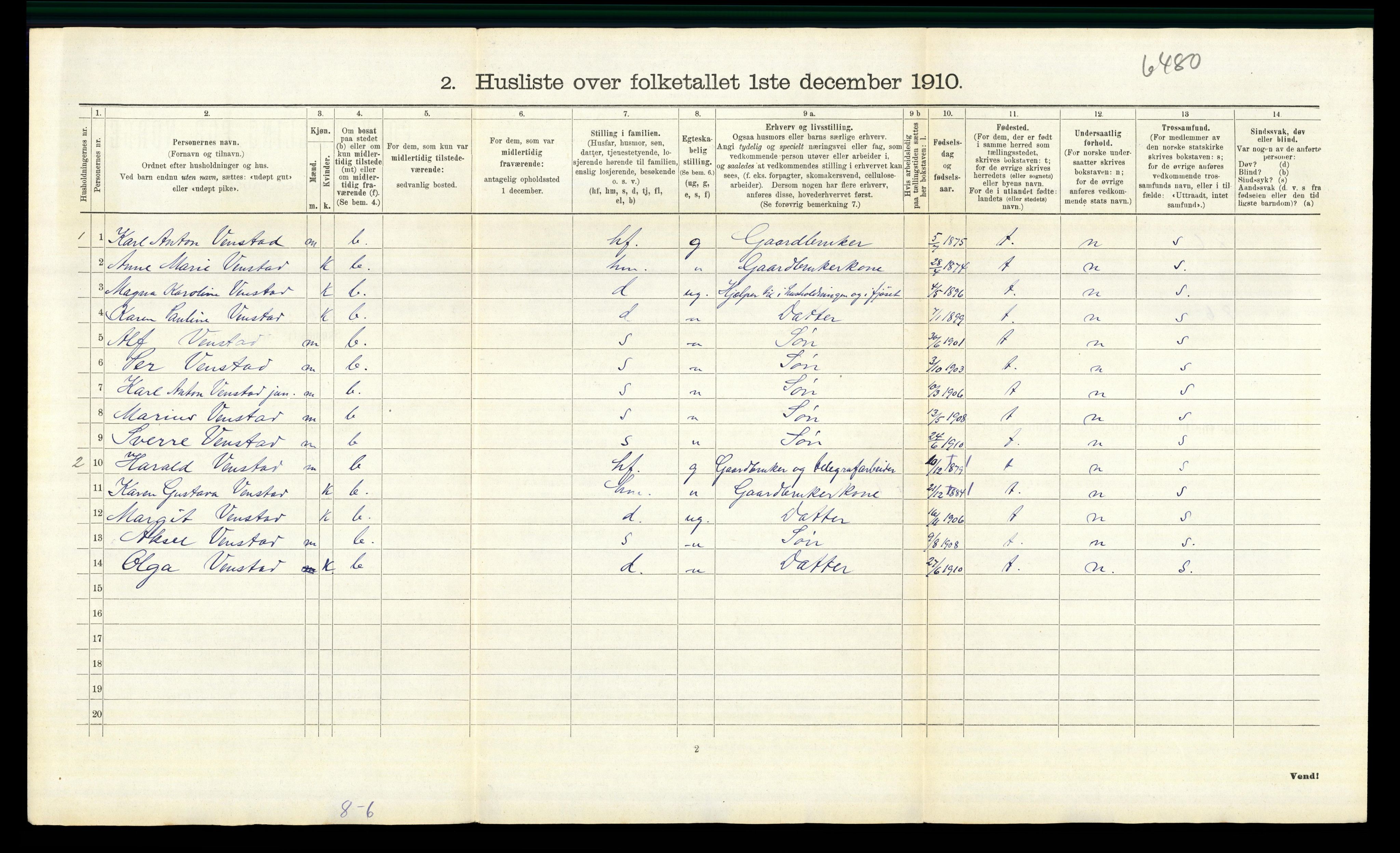 RA, Folketelling 1910 for 0419 Sør-Odal herred, 1910, s. 937