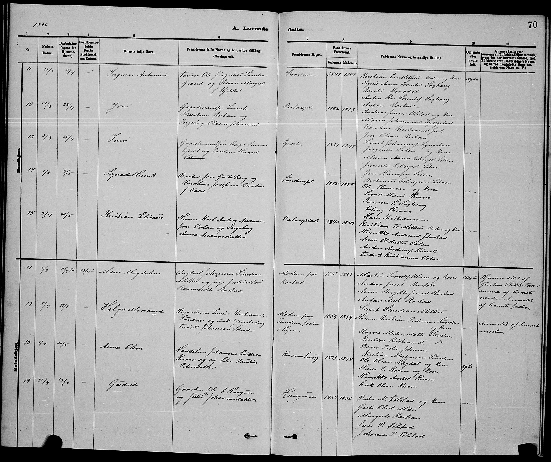 Ministerialprotokoller, klokkerbøker og fødselsregistre - Nord-Trøndelag, SAT/A-1458/730/L0301: Klokkerbok nr. 730C04, 1880-1897, s. 70
