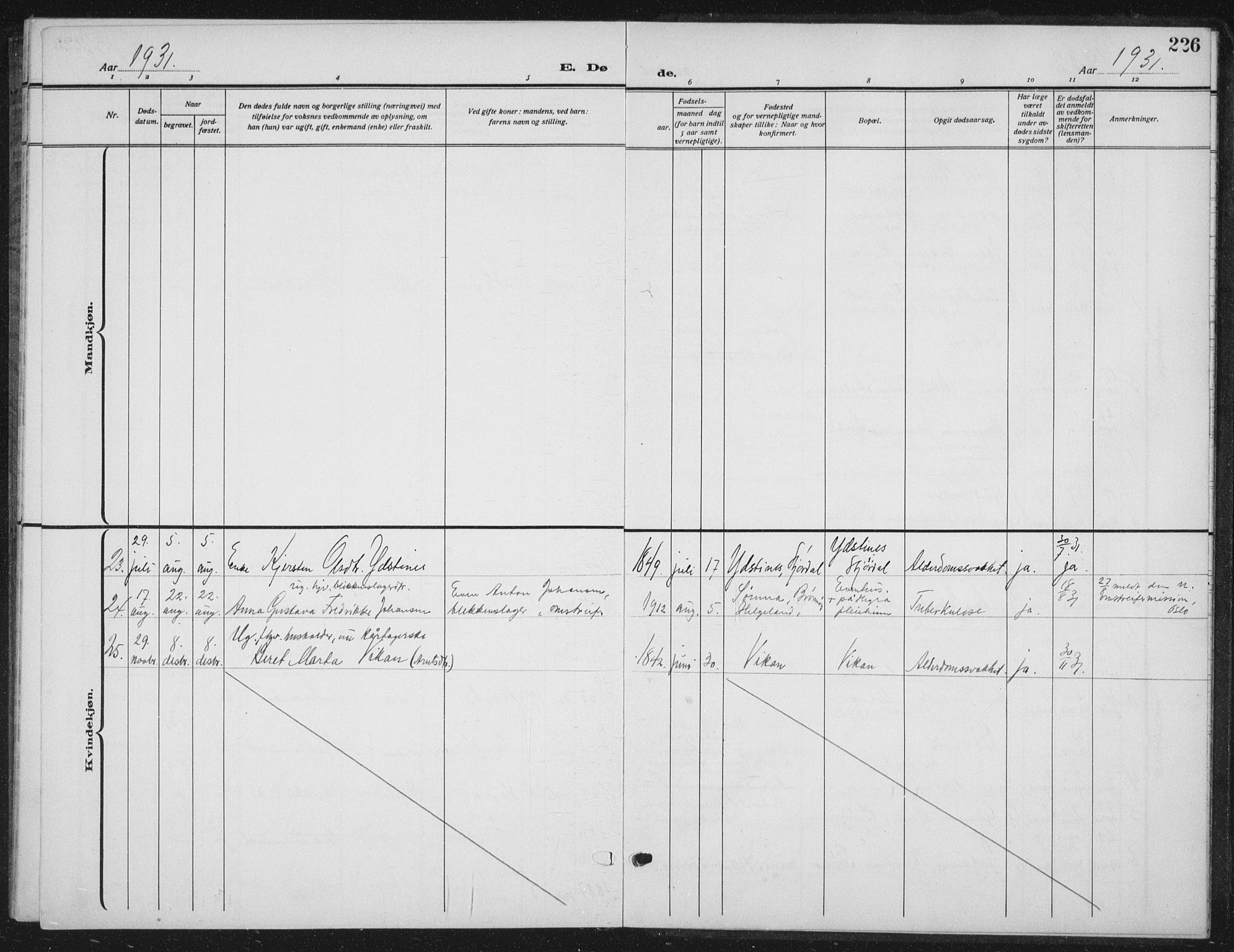 Ministerialprotokoller, klokkerbøker og fødselsregistre - Nord-Trøndelag, AV/SAT-A-1458/709/L0088: Klokkerbok nr. 709C02, 1914-1934, s. 226