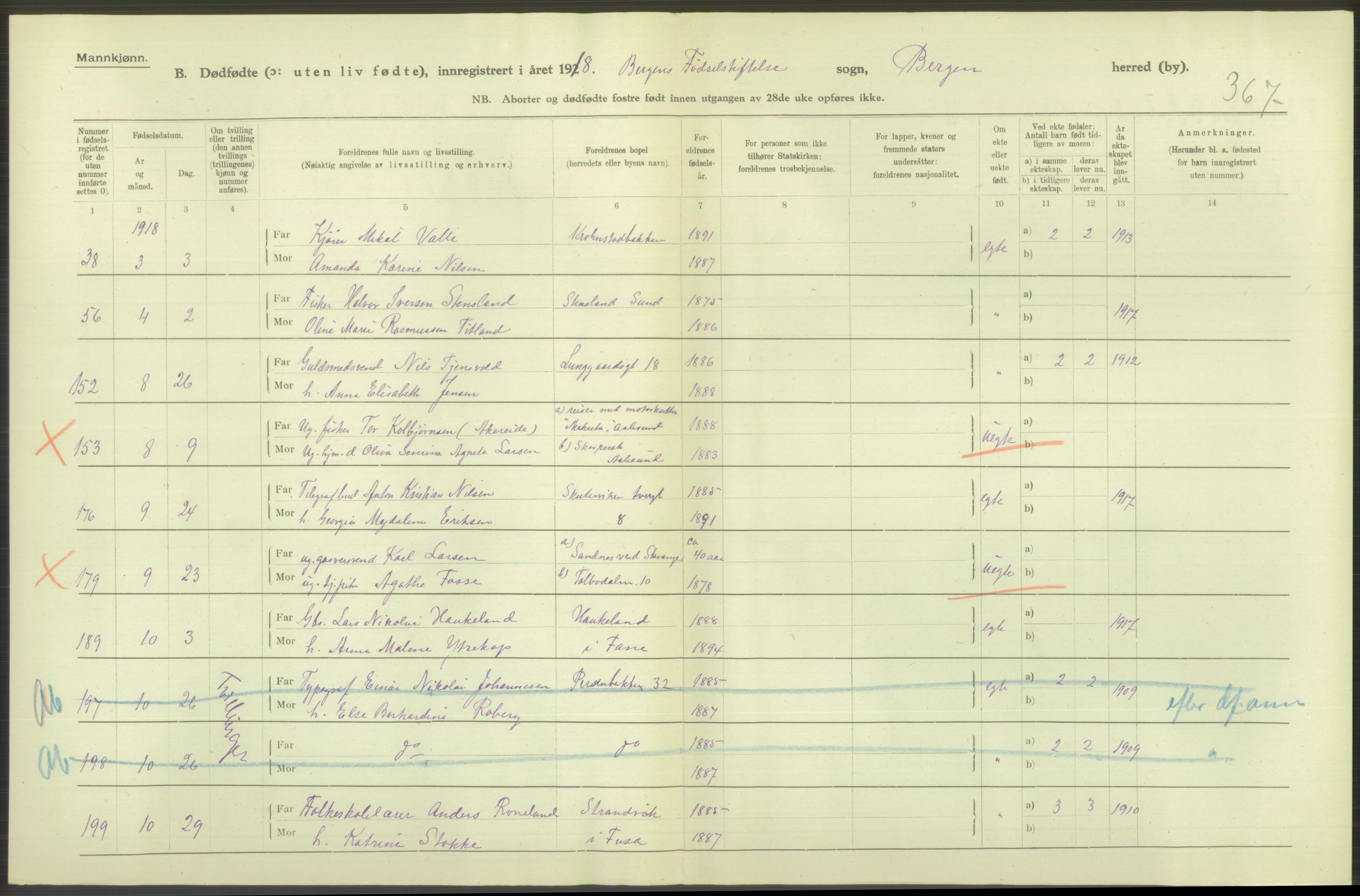 Statistisk sentralbyrå, Sosiodemografiske emner, Befolkning, RA/S-2228/D/Df/Dfb/Dfbh/L0038: Bergen: Gifte, dødfødte., 1918, s. 322