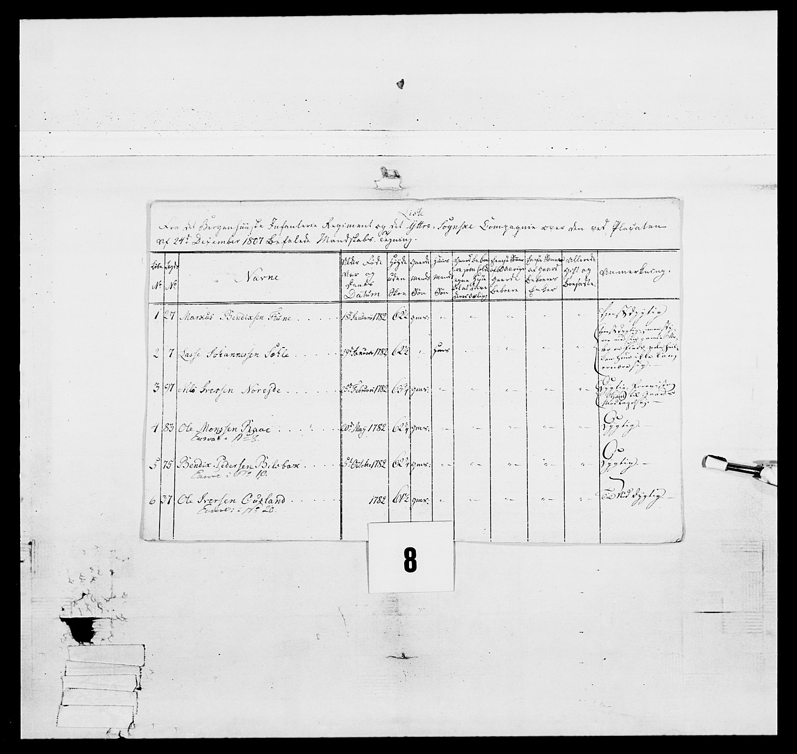 Generalitets- og kommissariatskollegiet, Det kongelige norske kommissariatskollegium, AV/RA-EA-5420/E/Eh/L0098: Bergenhusiske nasjonale infanteriregiment, 1808, s. 89