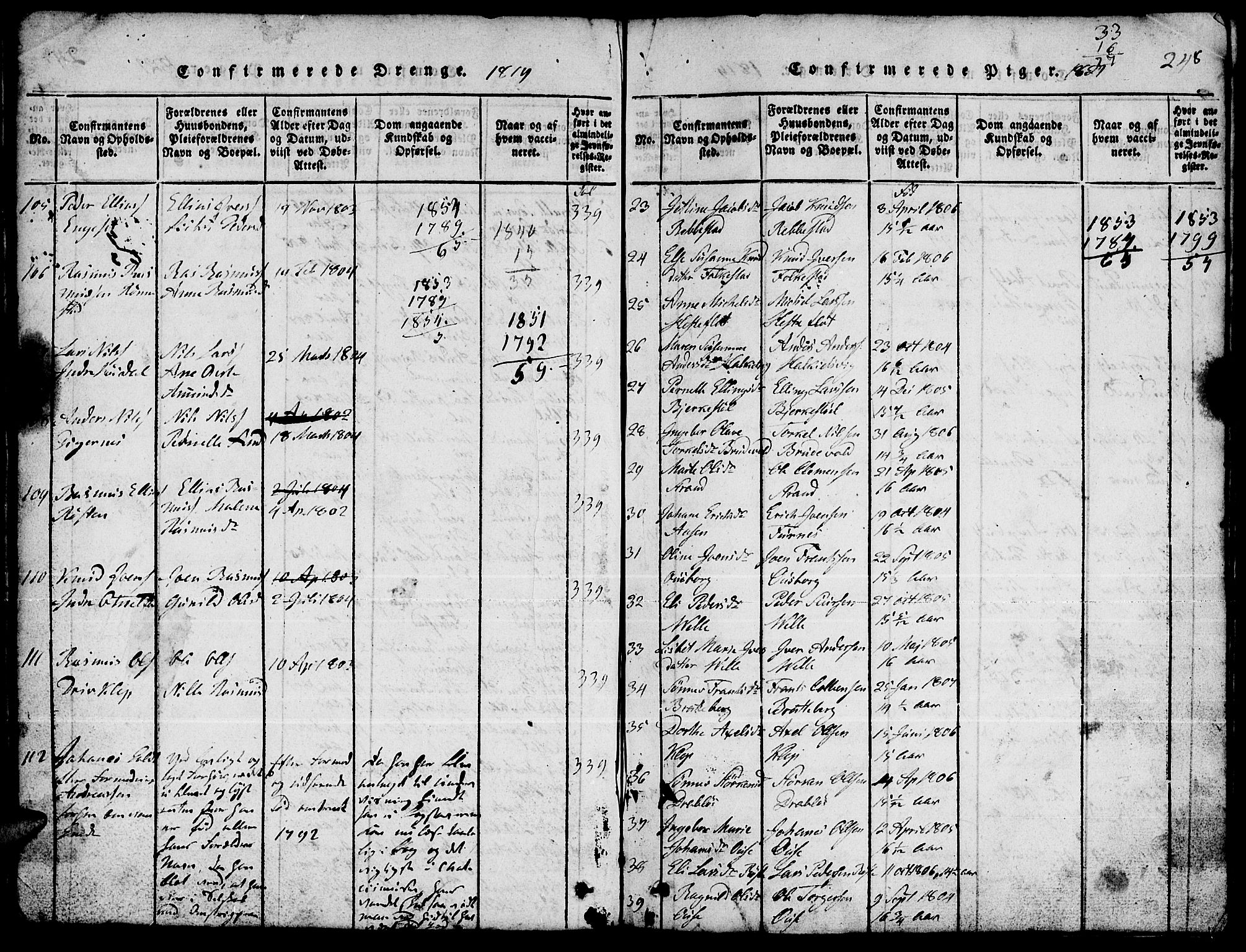 Ministerialprotokoller, klokkerbøker og fødselsregistre - Møre og Romsdal, SAT/A-1454/511/L0155: Klokkerbok nr. 511C01, 1817-1829, s. 248
