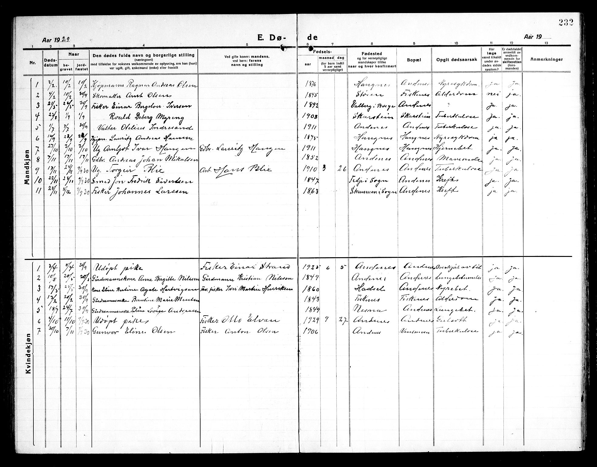 Ministerialprotokoller, klokkerbøker og fødselsregistre - Nordland, SAT/A-1459/899/L1450: Klokkerbok nr. 899C05, 1918-1945, s. 232