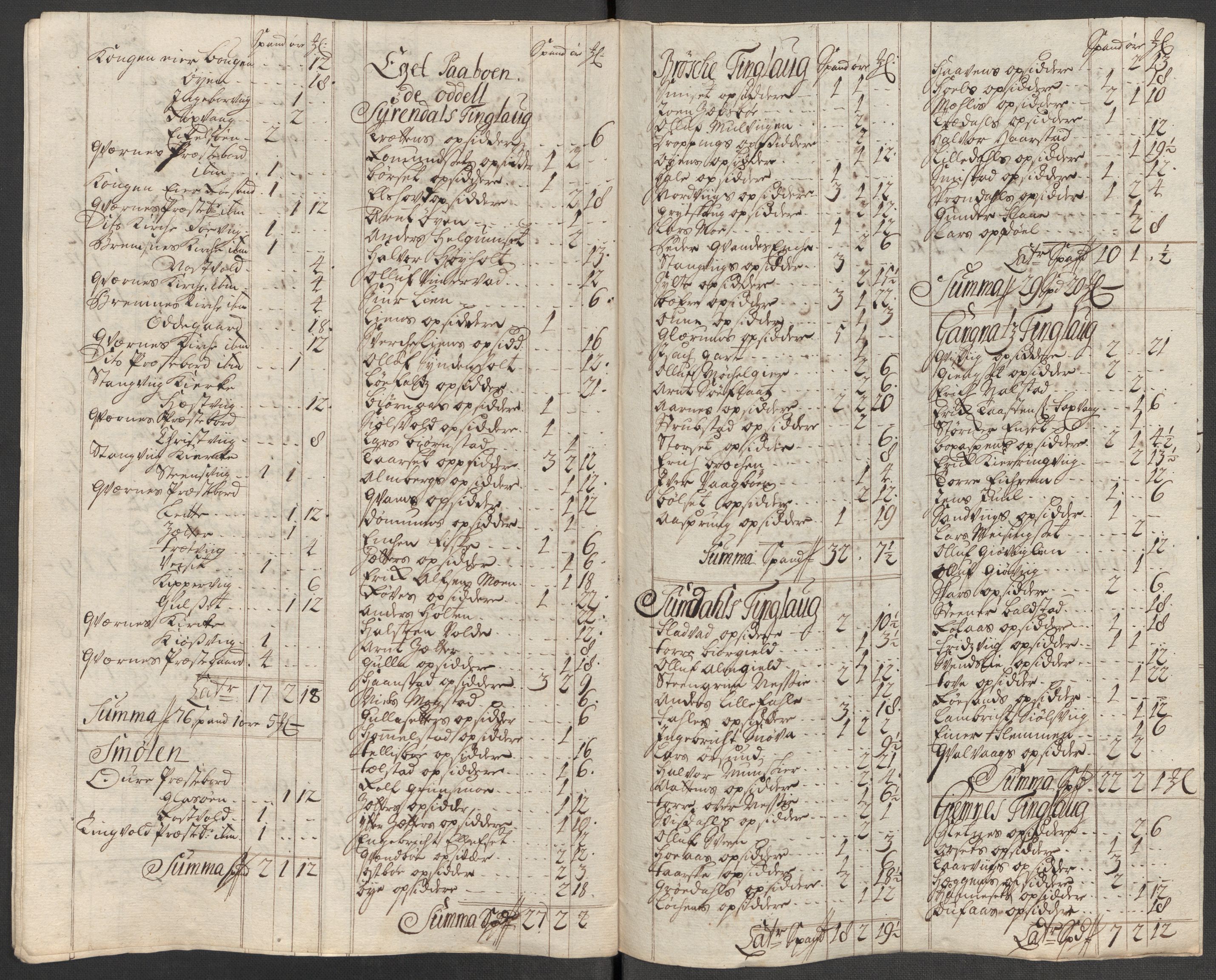 Rentekammeret inntil 1814, Reviderte regnskaper, Fogderegnskap, RA/EA-4092/R56/L3747: Fogderegnskap Nordmøre, 1713, s. 186