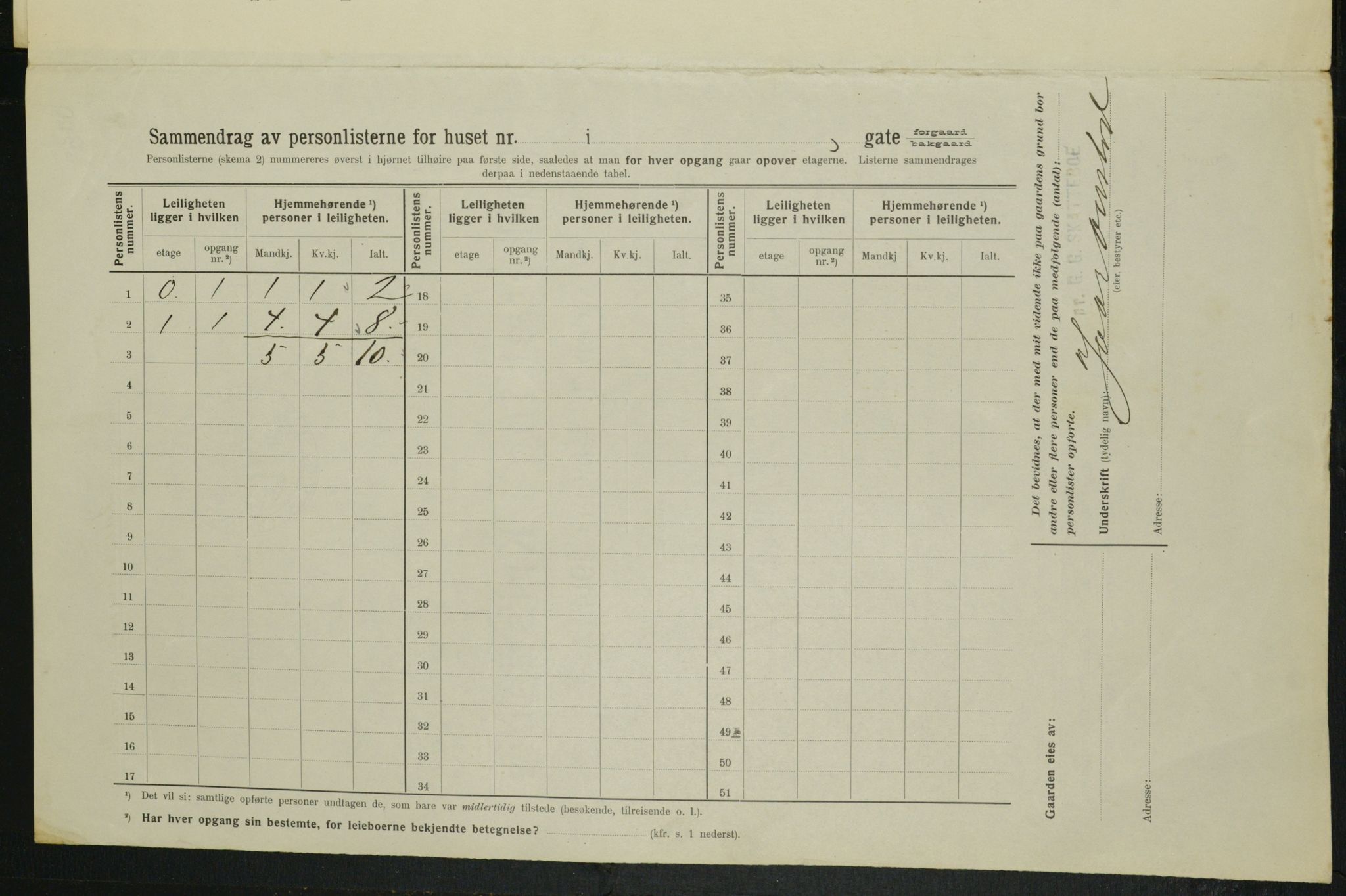 OBA, Kommunal folketelling 1.2.1914 for Kristiania, 1914, s. 23315