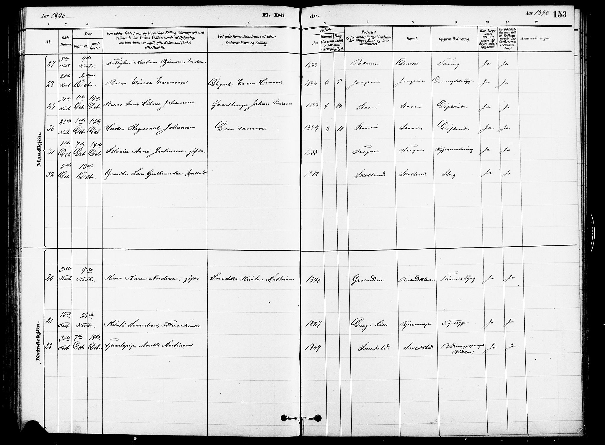 Asker prestekontor Kirkebøker, SAO/A-10256a/F/Fb/L0001: Ministerialbok nr. II 1, 1879-1895, s. 153