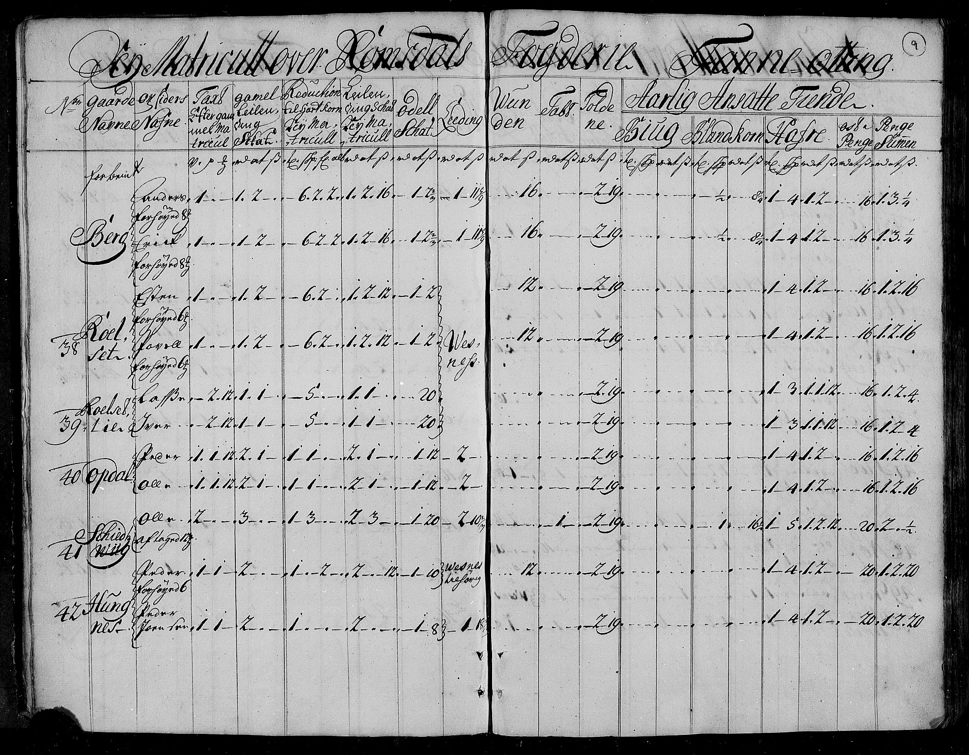 Rentekammeret inntil 1814, Realistisk ordnet avdeling, RA/EA-4070/N/Nb/Nbf/L0153: Romsdal matrikkelprotokoll, 1724, s. 10