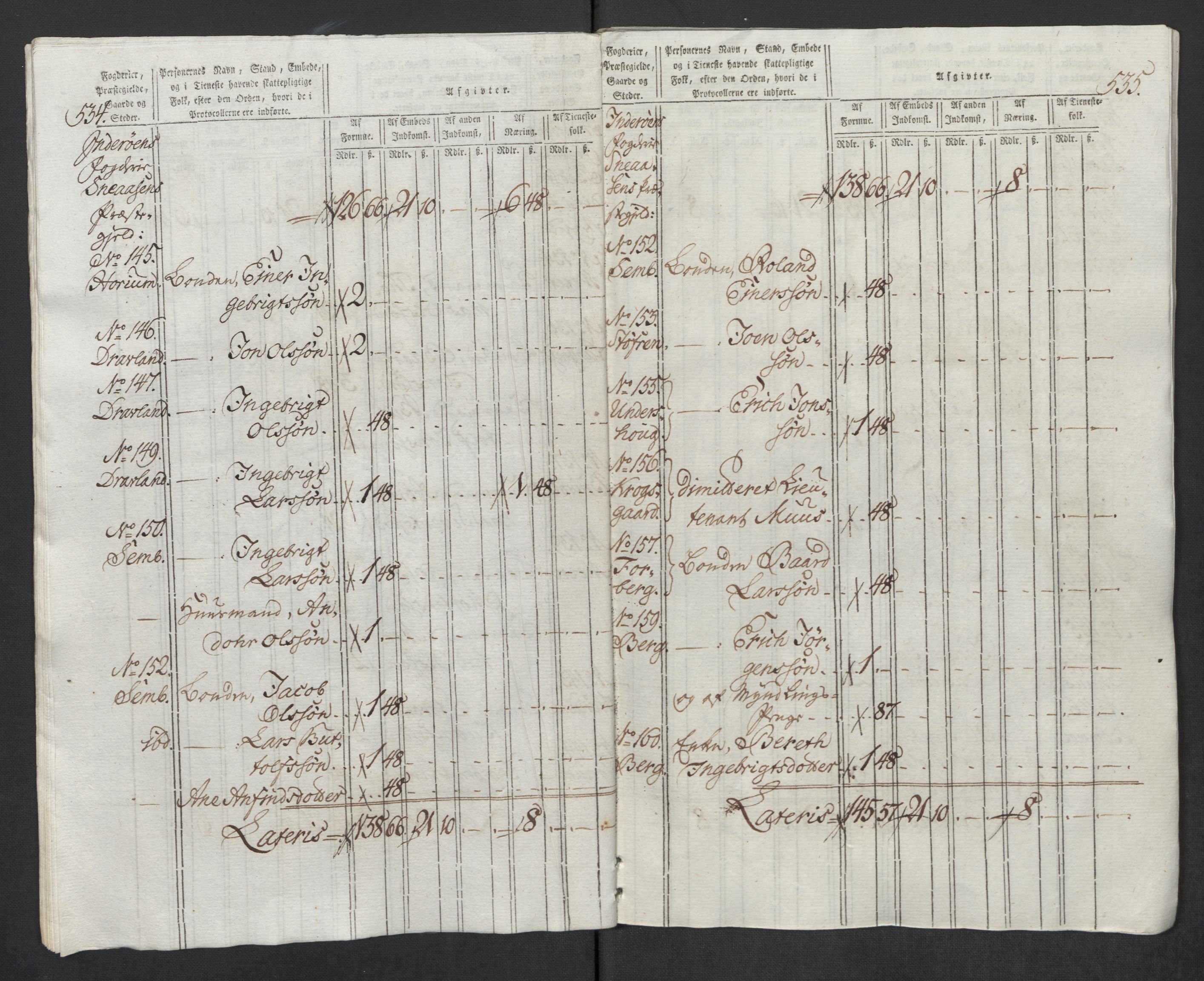 Rentekammeret inntil 1814, Reviderte regnskaper, Mindre regnskaper, AV/RA-EA-4068/Rf/Rfe/L0017: Inderøy fogderi, Jarlsberg grevskap, 1789, s. 89