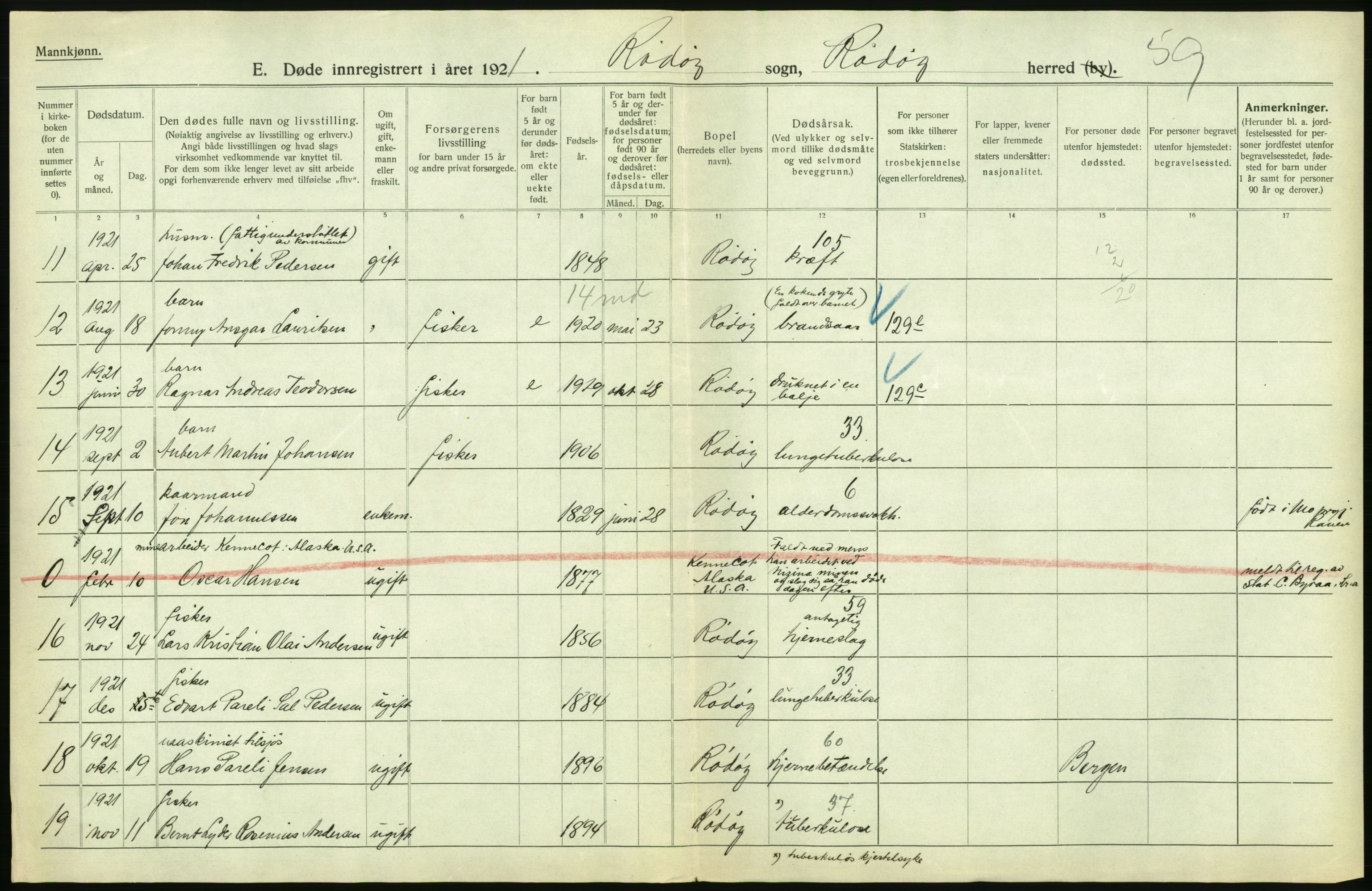 Statistisk sentralbyrå, Sosiodemografiske emner, Befolkning, RA/S-2228/D/Df/Dfc/Dfca/L0051: Nordland fylke: Døde. Bygder og byer., 1921