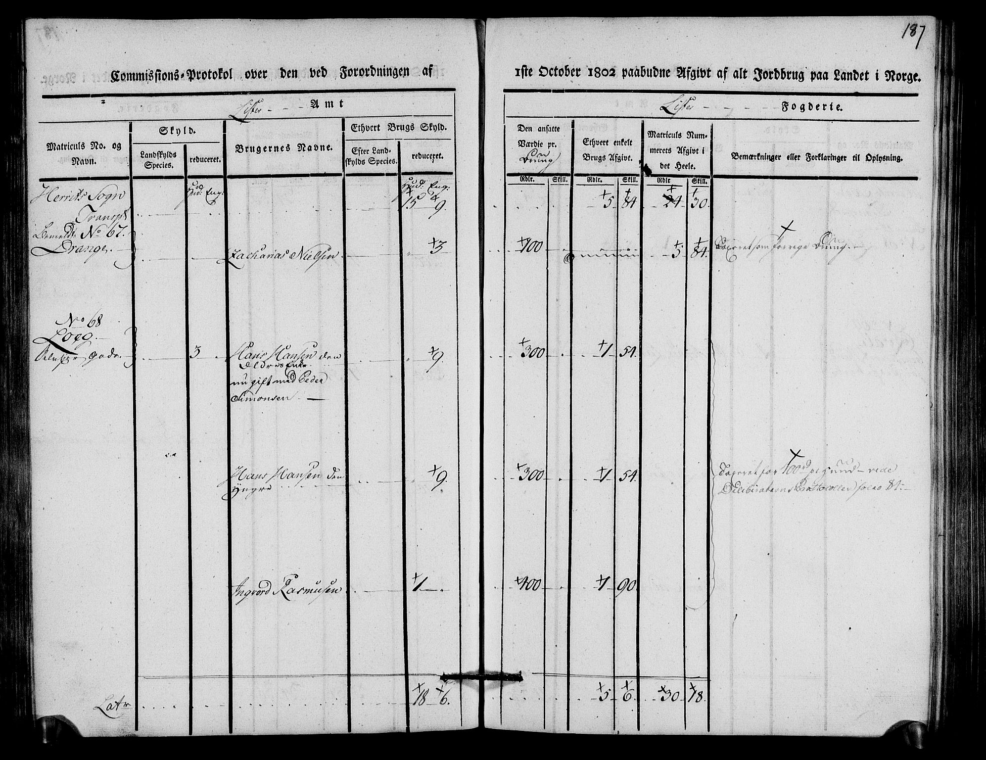 Rentekammeret inntil 1814, Realistisk ordnet avdeling, RA/EA-4070/N/Ne/Nea/L0093: Lista fogderi. Kommisjonsprotokoll "Nr. 2", for Fjotland, Spind, Herad, Vanse og Kvås sogn, 1803, s. 96