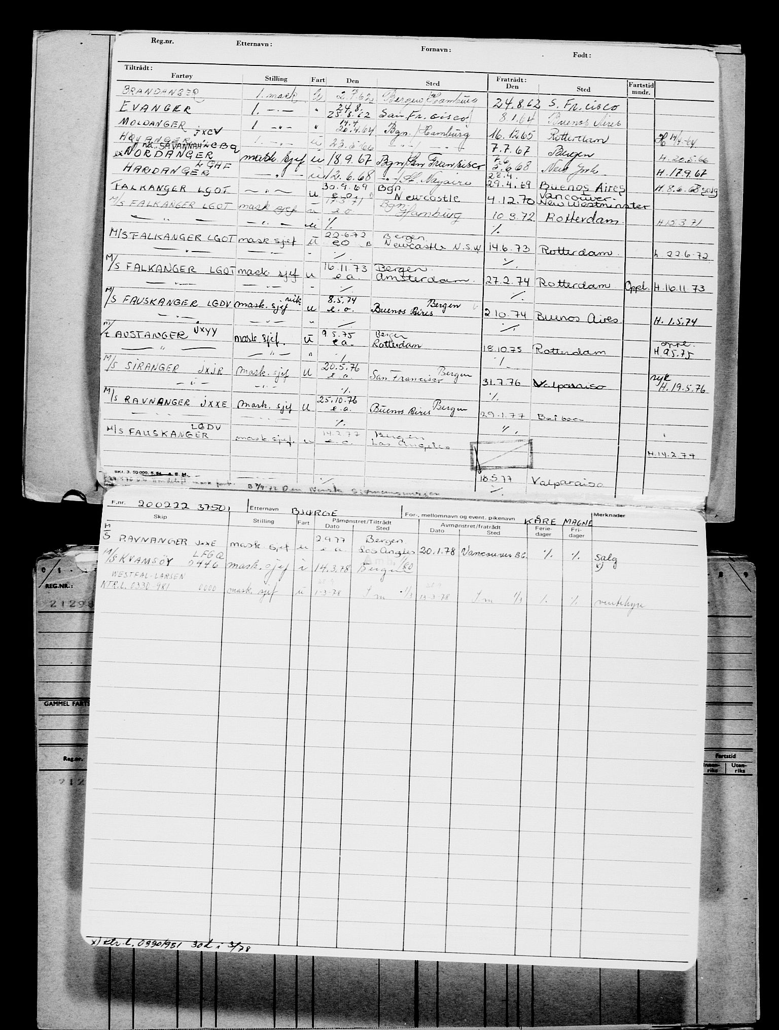 Direktoratet for sjømenn, AV/RA-S-3545/G/Gb/L0203: Hovedkort, 1922, s. 228