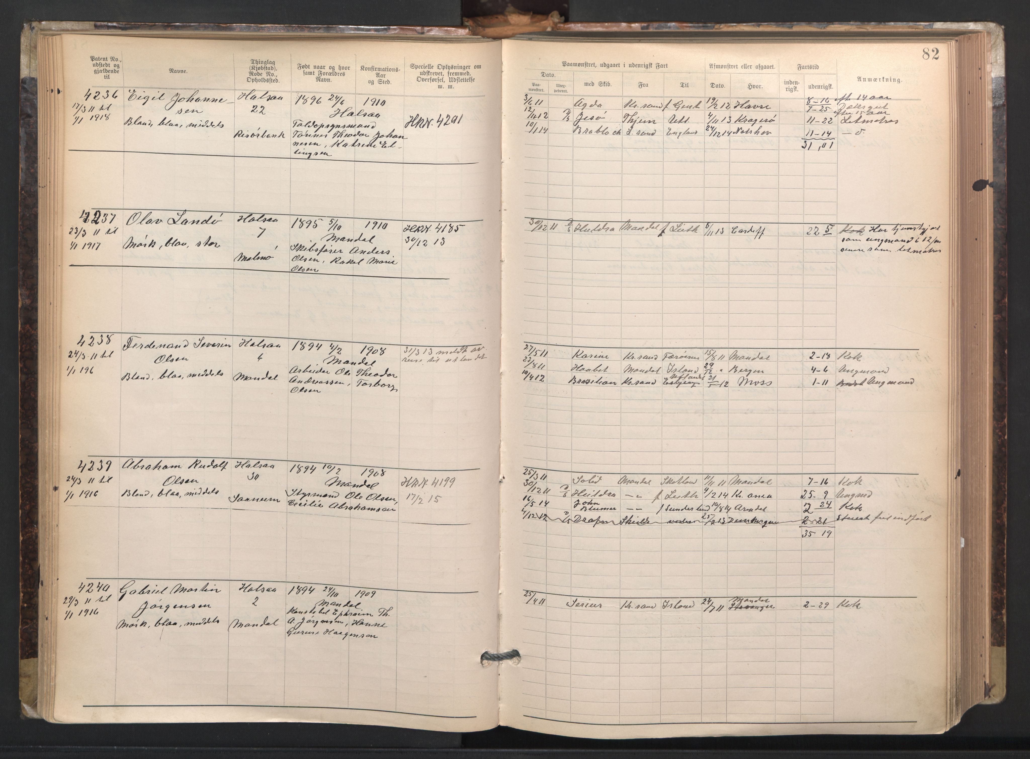 Mandal mønstringskrets, AV/SAK-2031-0016/F/Fa/L0003: Annotasjonsrulle nr 3831-4730 med register, L-5, 1900-1948, s. 106