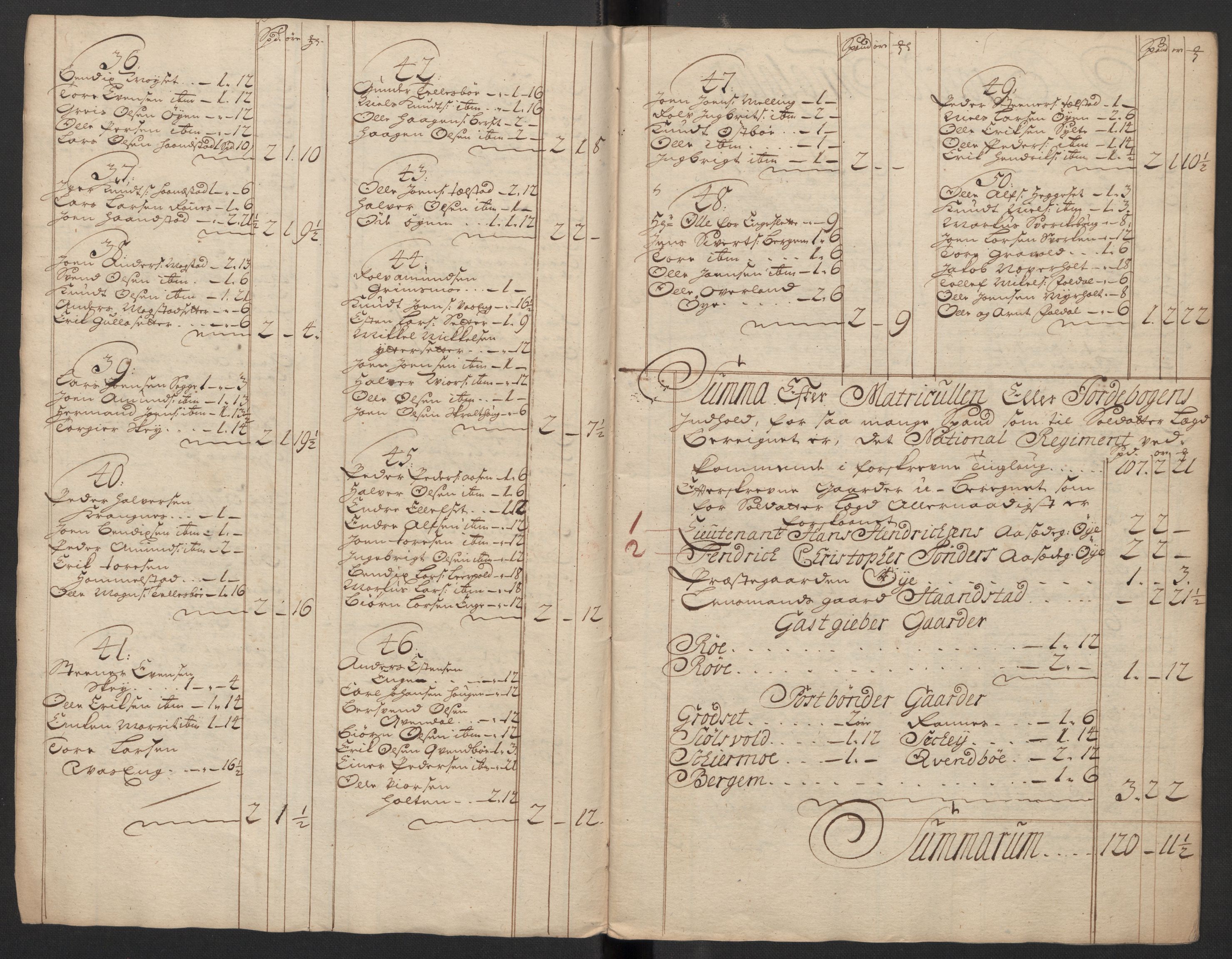 Rentekammeret inntil 1814, Reviderte regnskaper, Fogderegnskap, AV/RA-EA-4092/R56/L3753: Fogderegnskap Nordmøre, 1720, s. 83