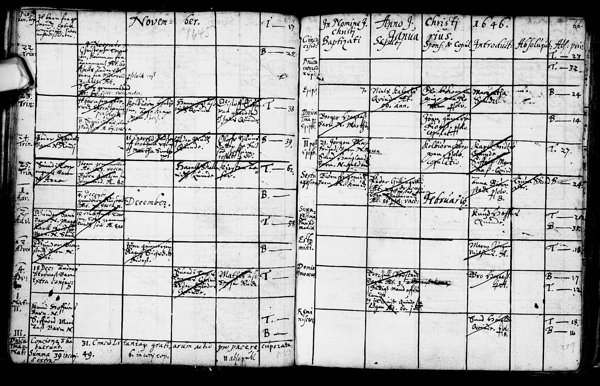 Trøgstad prestekontor Kirkebøker, SAO/A-10925/F/Fa/L0001: Ministerialbok nr. I 1, 1645-1707, s. 66