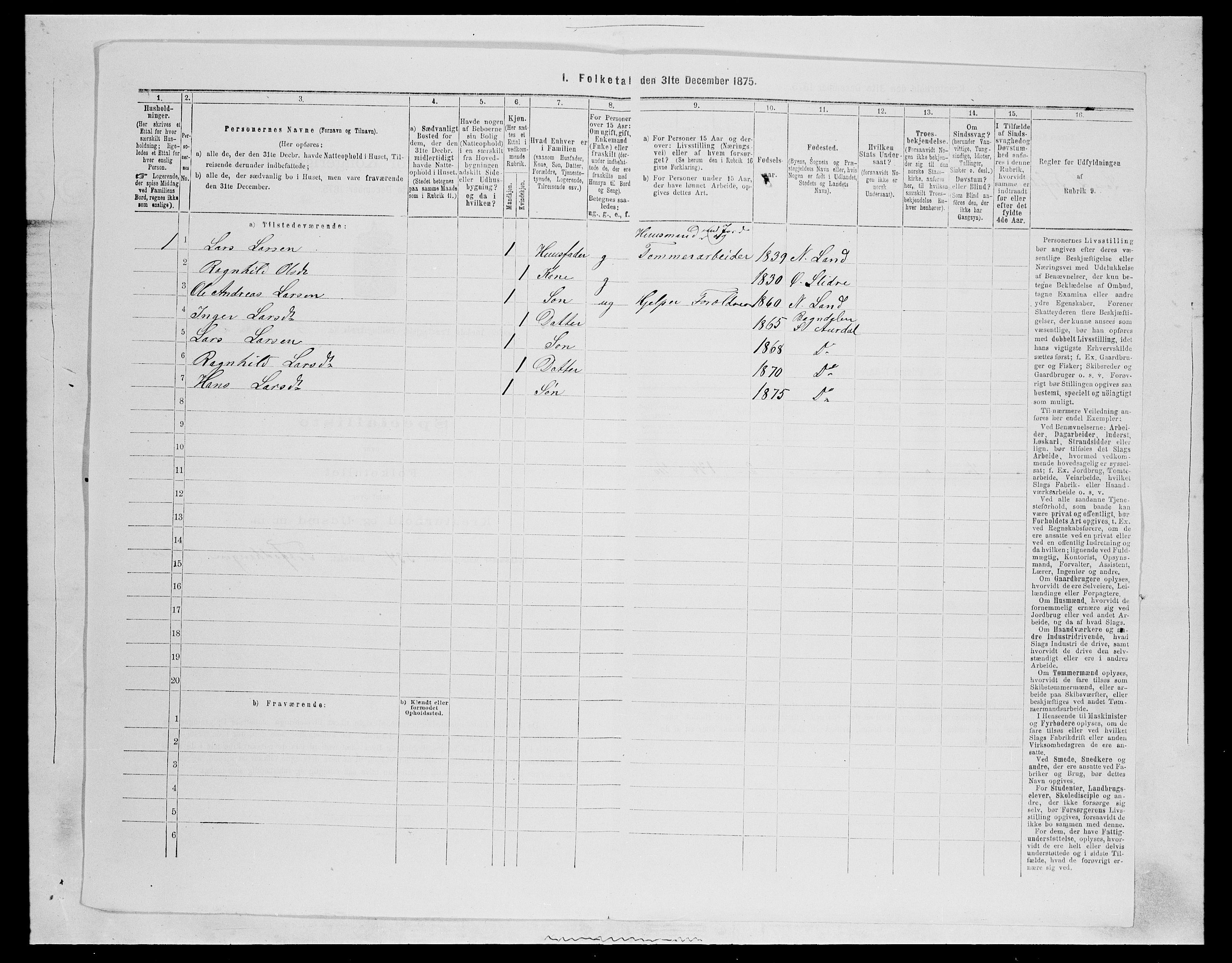 SAH, Folketelling 1875 for 0540P Sør-Aurdal prestegjeld, 1875, s. 991