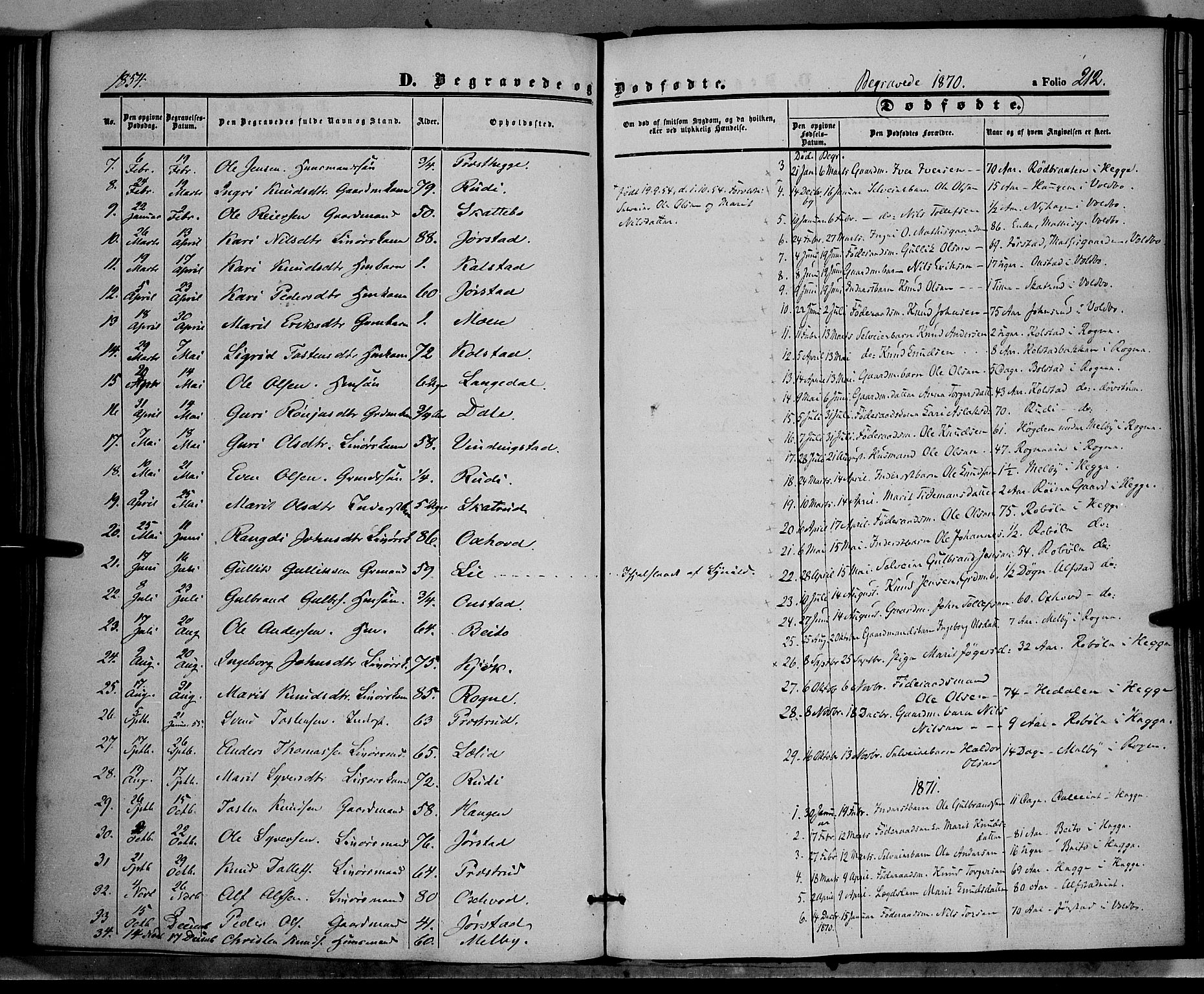 Øystre Slidre prestekontor, AV/SAH-PREST-138/H/Ha/Haa/L0001: Ministerialbok nr. 1, 1849-1874, s. 212