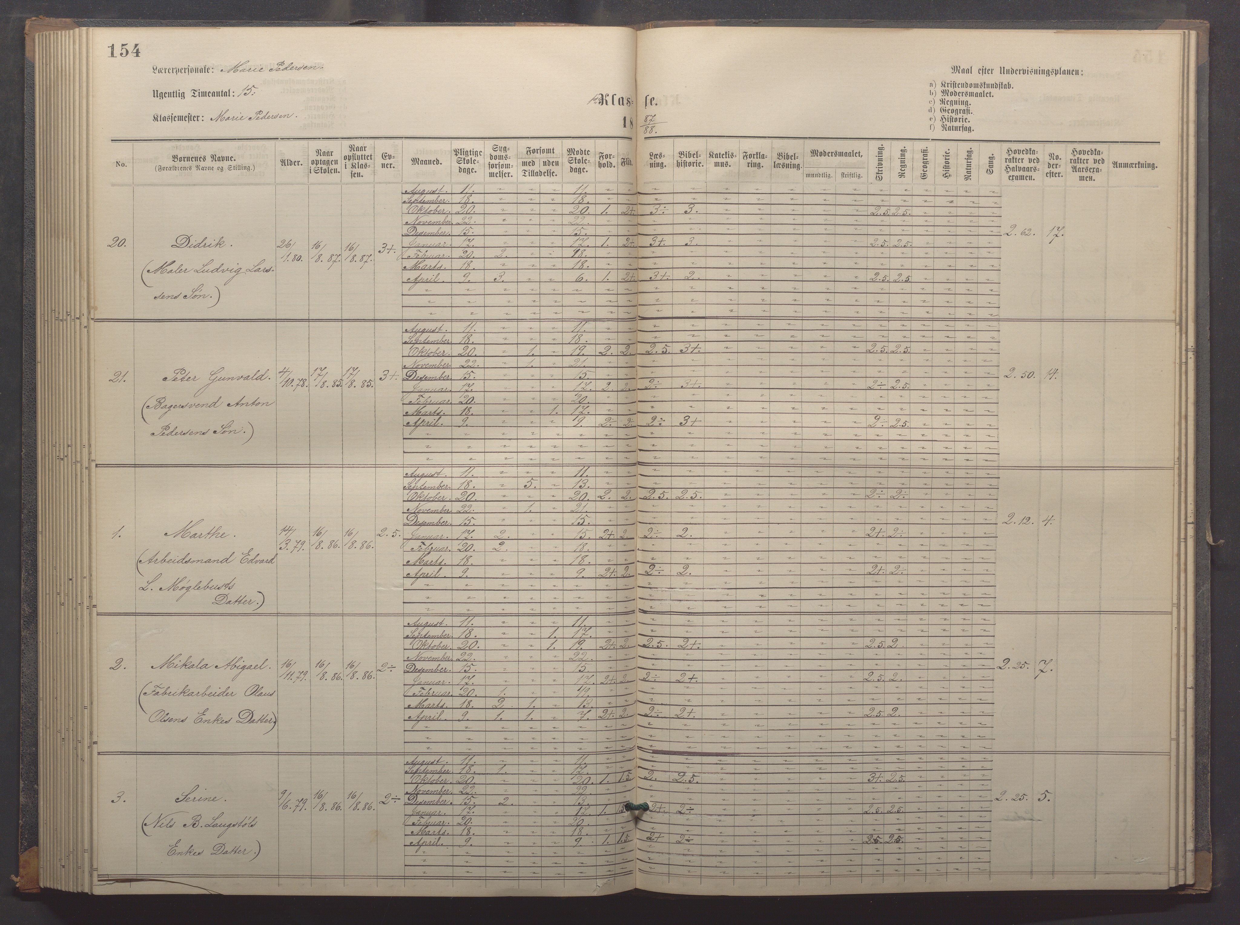 Egersund kommune (Ladested) - Egersund almueskole/folkeskole, IKAR/K-100521/H/L0018: Skoleprotokoll - Almueskolen, småbarnklasse, 1878-1889, s. 154