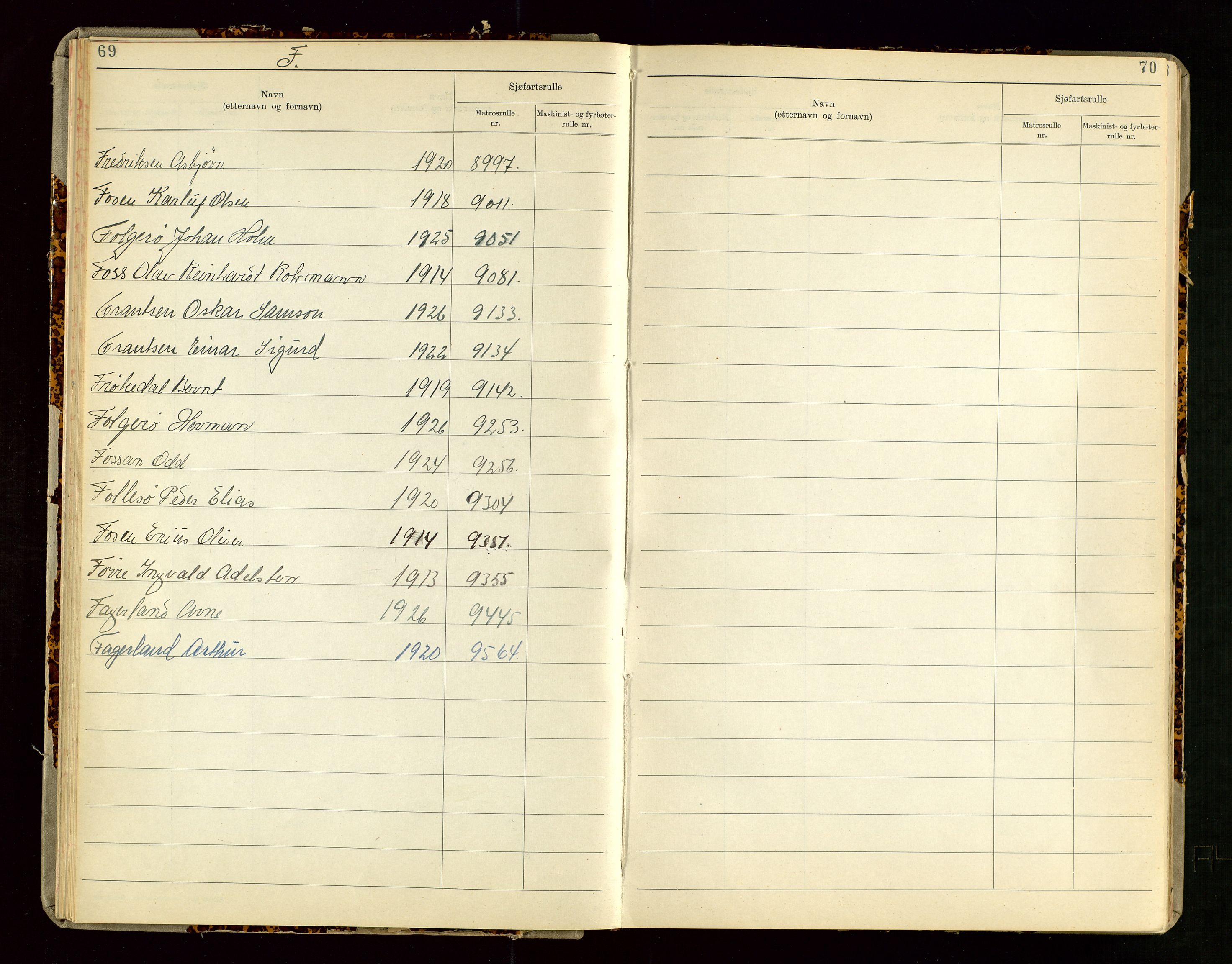 Haugesund sjømannskontor, SAST/A-102007/F/Fb/Fba/L0005: Navneregister med henvisning til rullenummer (etternavn) Haugesund krets, 1860-1948, s. 69