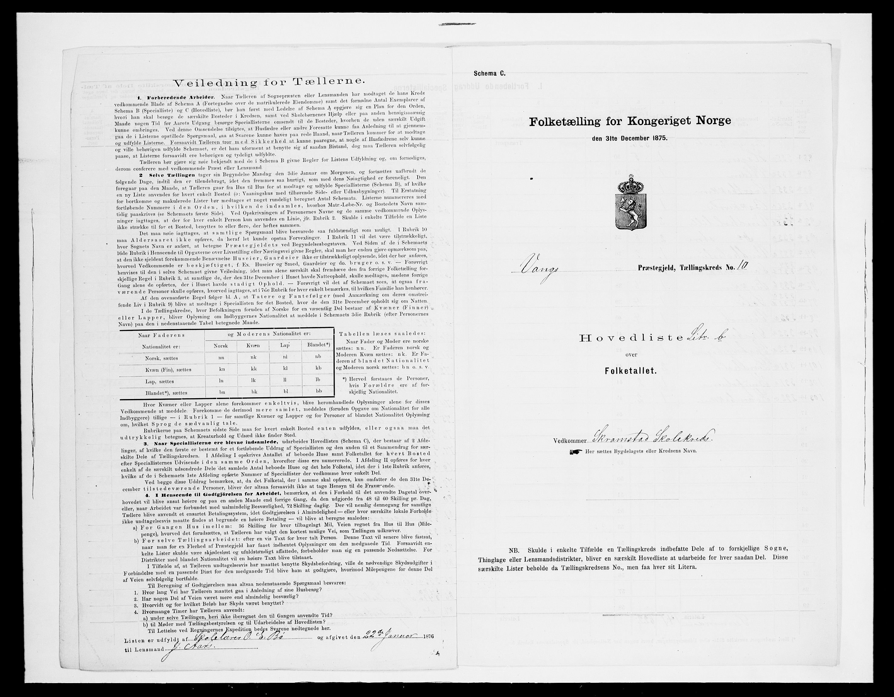 SAH, Folketelling 1875 for 0414L Vang prestegjeld, Vang sokn og Furnes sokn, 1875, s. 77