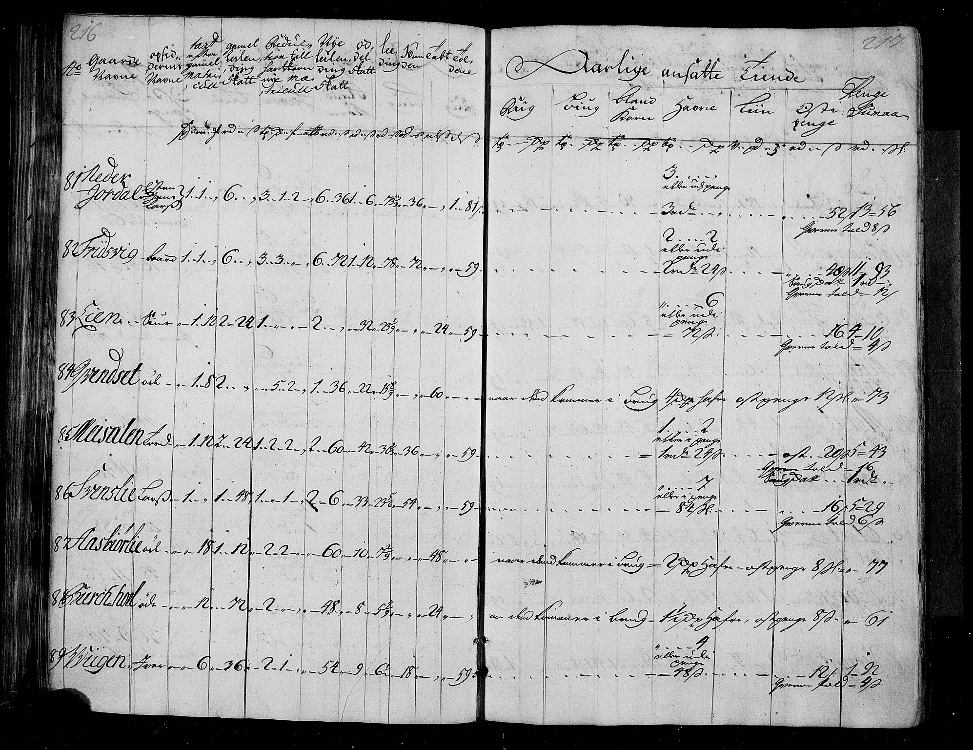 Rentekammeret inntil 1814, Realistisk ordnet avdeling, AV/RA-EA-4070/N/Nb/Nbf/L0155: Nordmøre matrikkelprotokoll, 1721-1723, s. 111