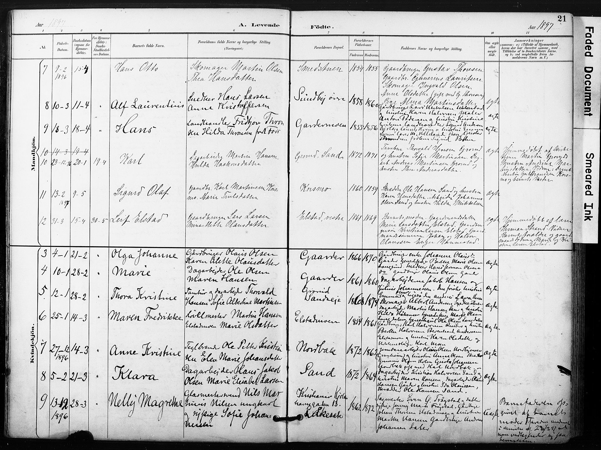 Ullensaker prestekontor Kirkebøker, AV/SAO-A-10236a/F/Fb/L0002: Ministerialbok nr. II 2, 1894-1909, s. 21
