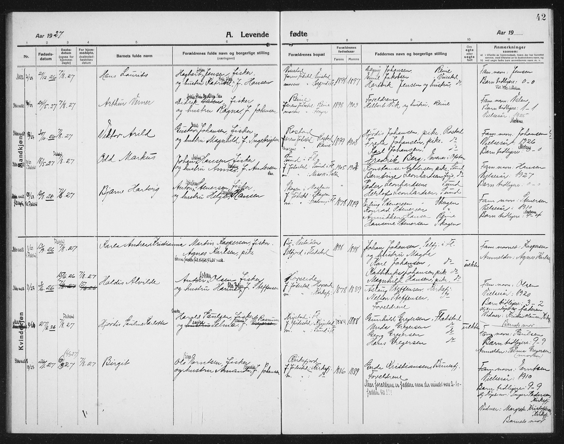 Ministerialprotokoller, klokkerbøker og fødselsregistre - Nordland, AV/SAT-A-1459/887/L1229: Klokkerbok nr. 887C01, 1916-1935, s. 42