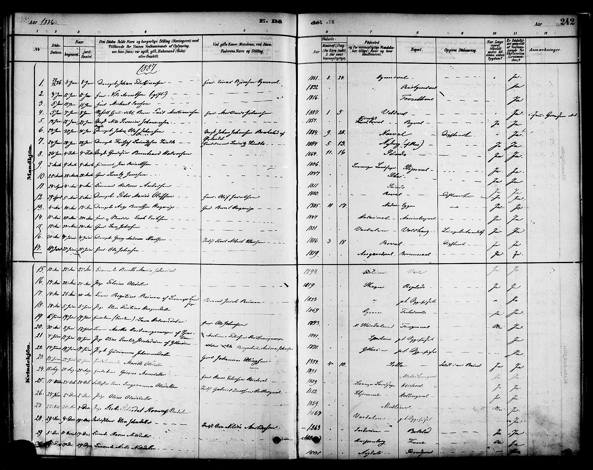 Ministerialprotokoller, klokkerbøker og fødselsregistre - Nord-Trøndelag, SAT/A-1458/717/L0159: Ministerialbok nr. 717A09, 1878-1898, s. 242